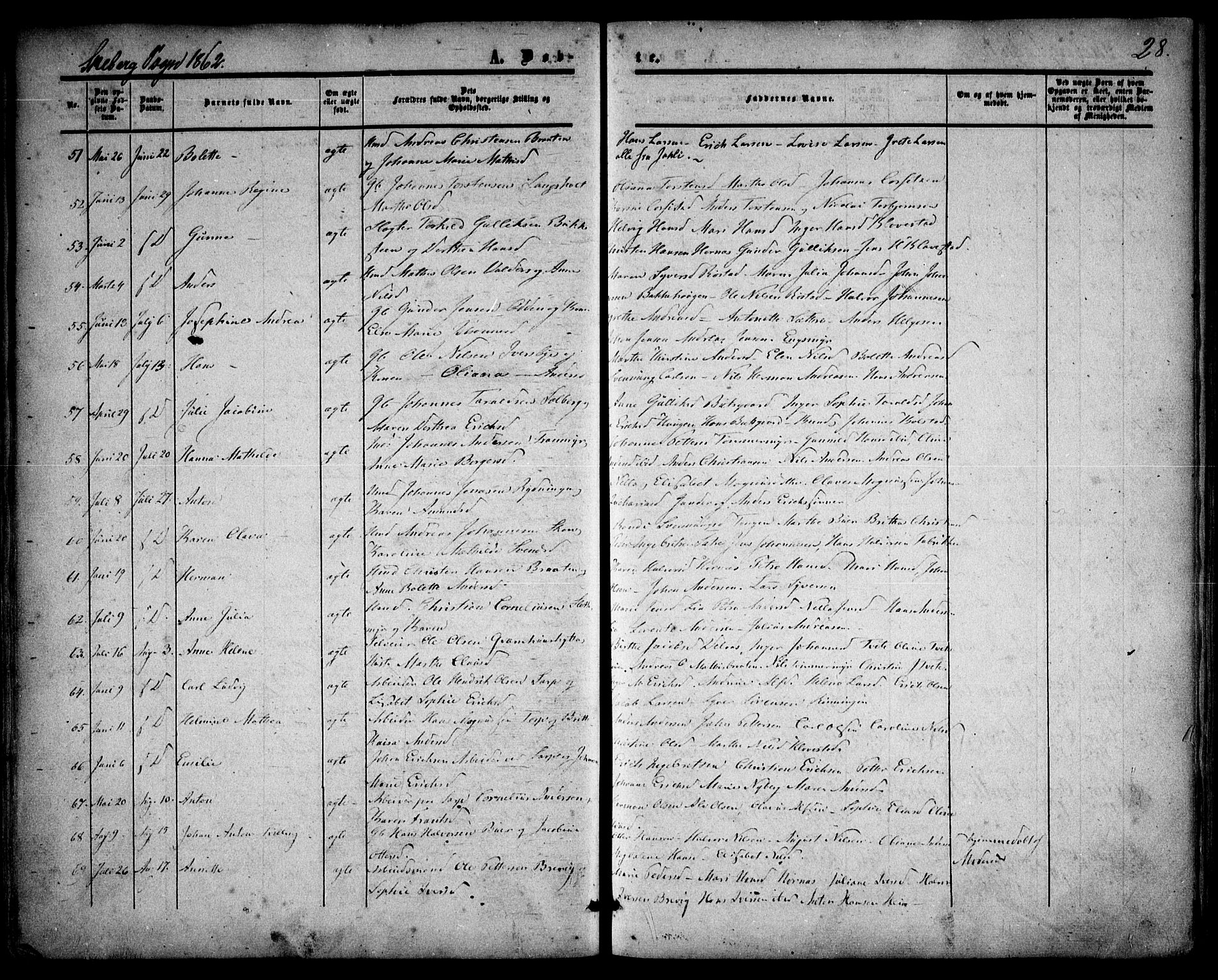 Skjeberg prestekontor Kirkebøker, AV/SAO-A-10923/F/Fa/L0007: Parish register (official) no. I 7, 1859-1868, p. 28