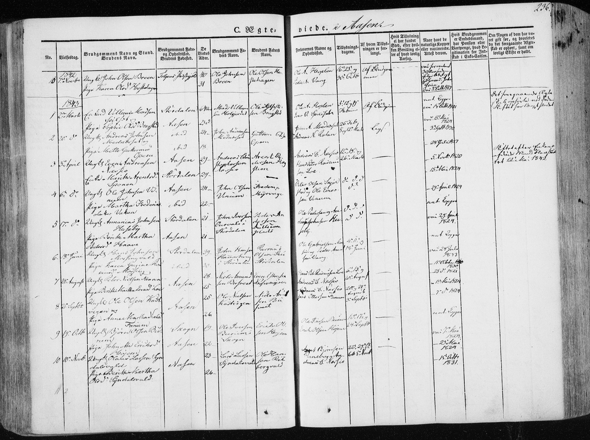 Ministerialprotokoller, klokkerbøker og fødselsregistre - Nord-Trøndelag, SAT/A-1458/713/L0115: Parish register (official) no. 713A06, 1838-1851, p. 236