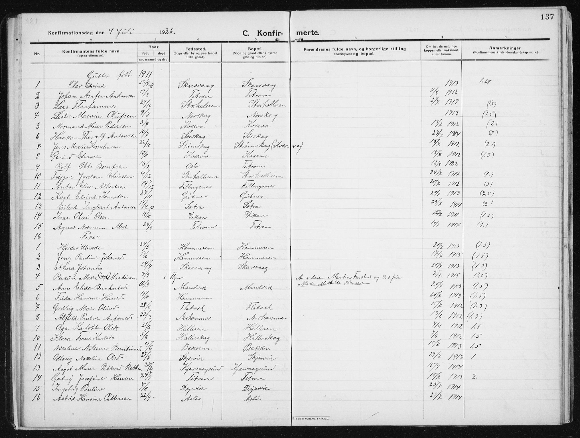 Ministerialprotokoller, klokkerbøker og fødselsregistre - Sør-Trøndelag, SAT/A-1456/641/L0599: Parish register (copy) no. 641C03, 1910-1938, p. 137
