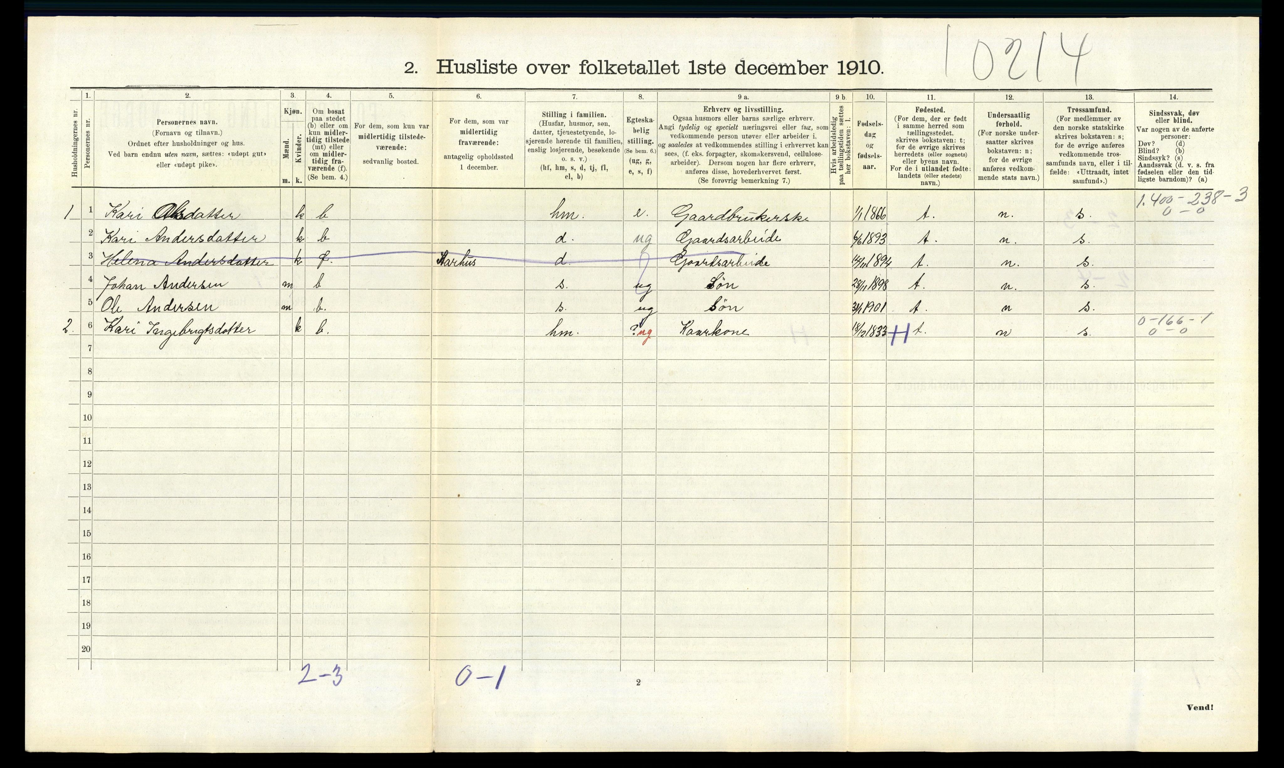 RA, 1910 census for Evanger, 1910, p. 240