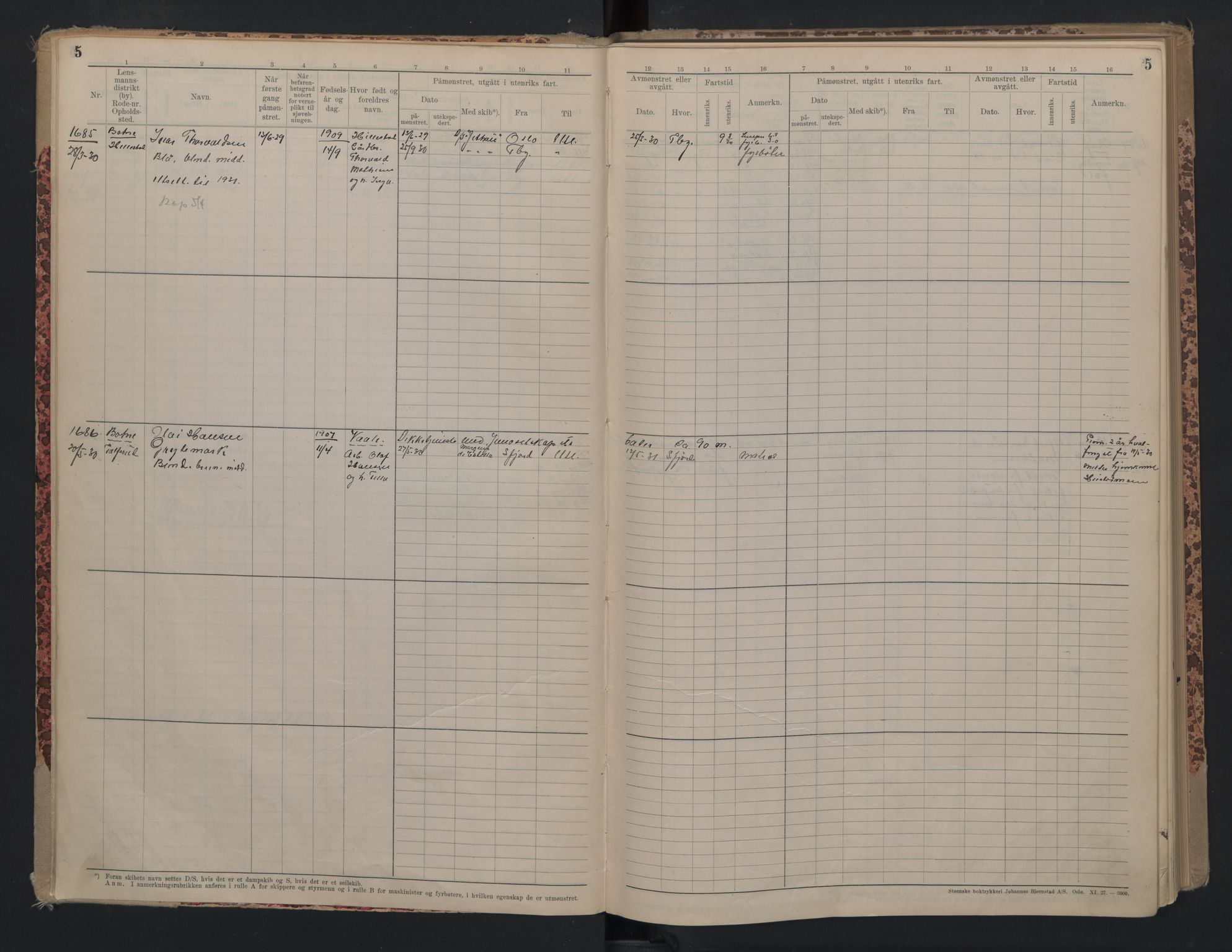 Holmestrand innrulleringskontor, AV/SAKO-A-1151/F/Fc/L0007: Hovedrulle, 1929-1946, p. 5