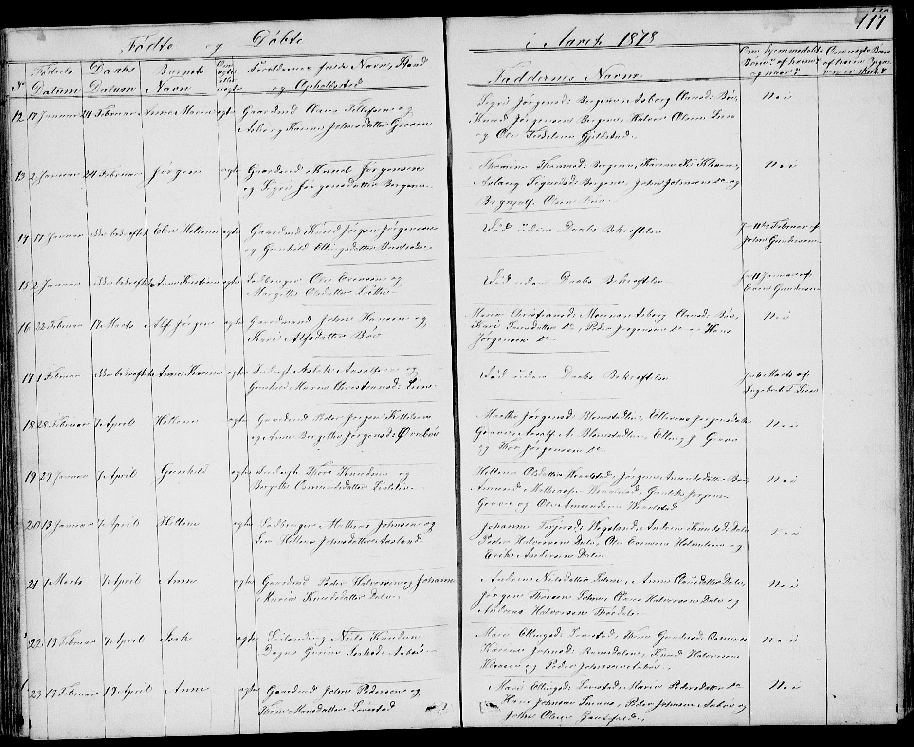 Drangedal kirkebøker, SAKO/A-258/G/Gb/L0001: Parish register (copy) no. II 1, 1856-1894, p. 117