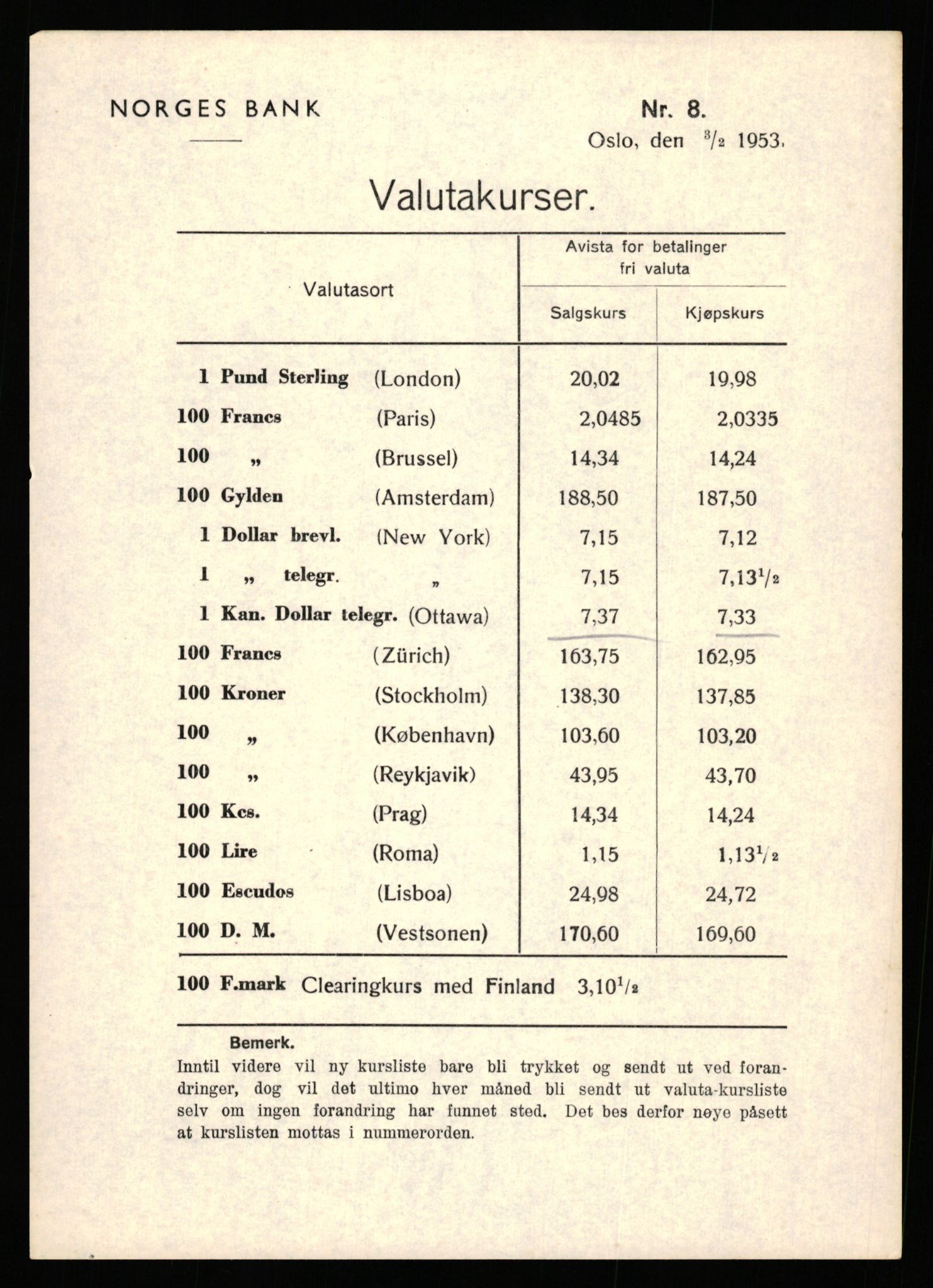 Norges Bank, Statistisk avdeling, AV/RA-S-4063/D/L0171: Sakarkiv, 1925-1953, p. 4231