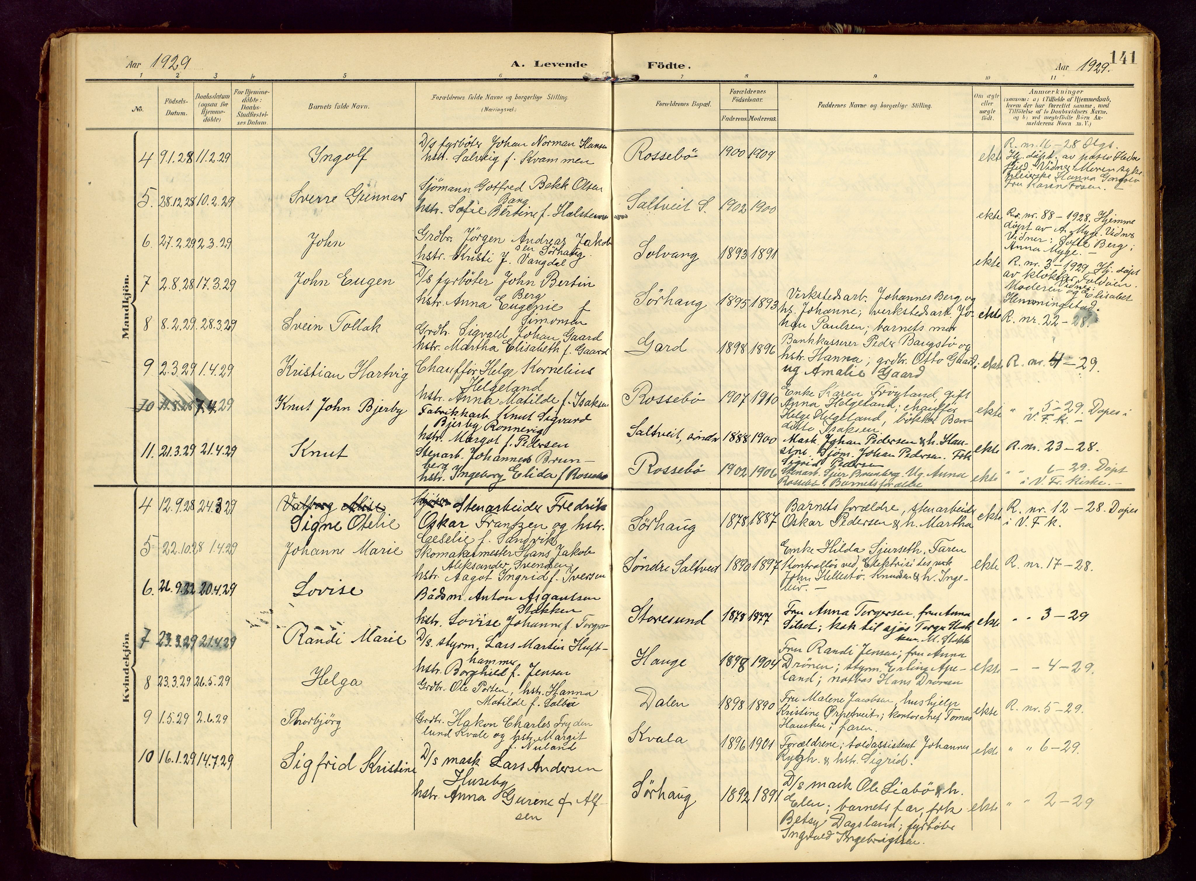 Haugesund sokneprestkontor, SAST/A -101863/H/Ha/Hab/L0006: Parish register (copy) no. B 6, 1906-1944, p. 141