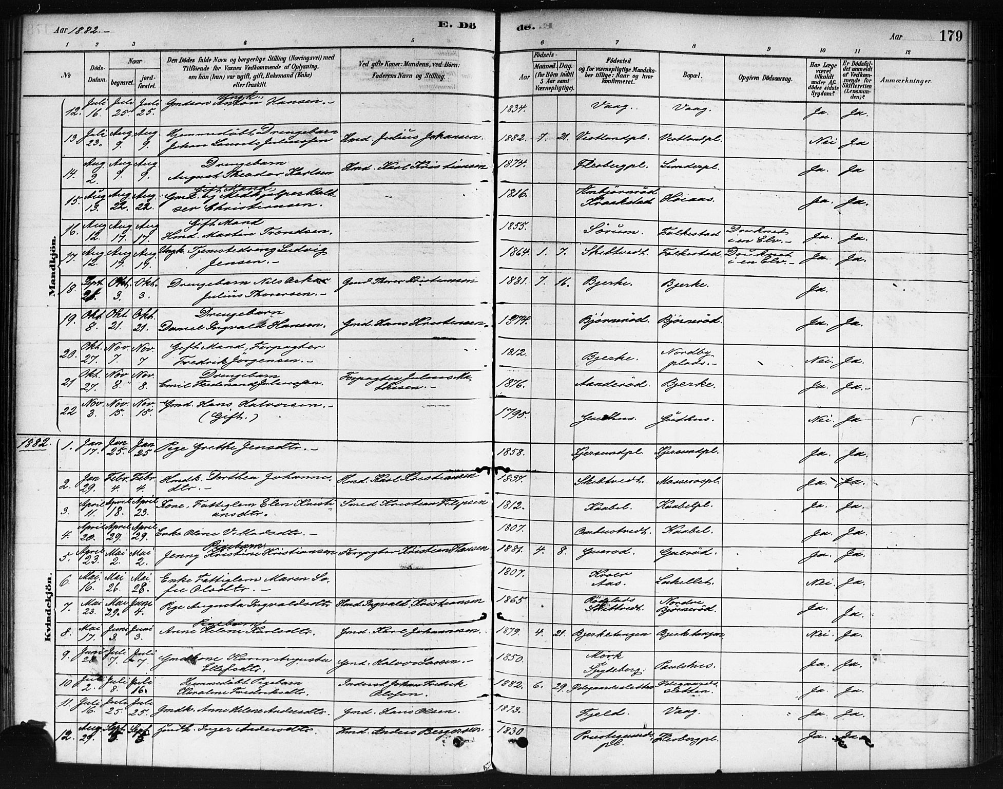 Våler prestekontor Kirkebøker, SAO/A-11083/F/Fa/L0010: Parish register (official) no. I 10, 1878-1896, p. 179