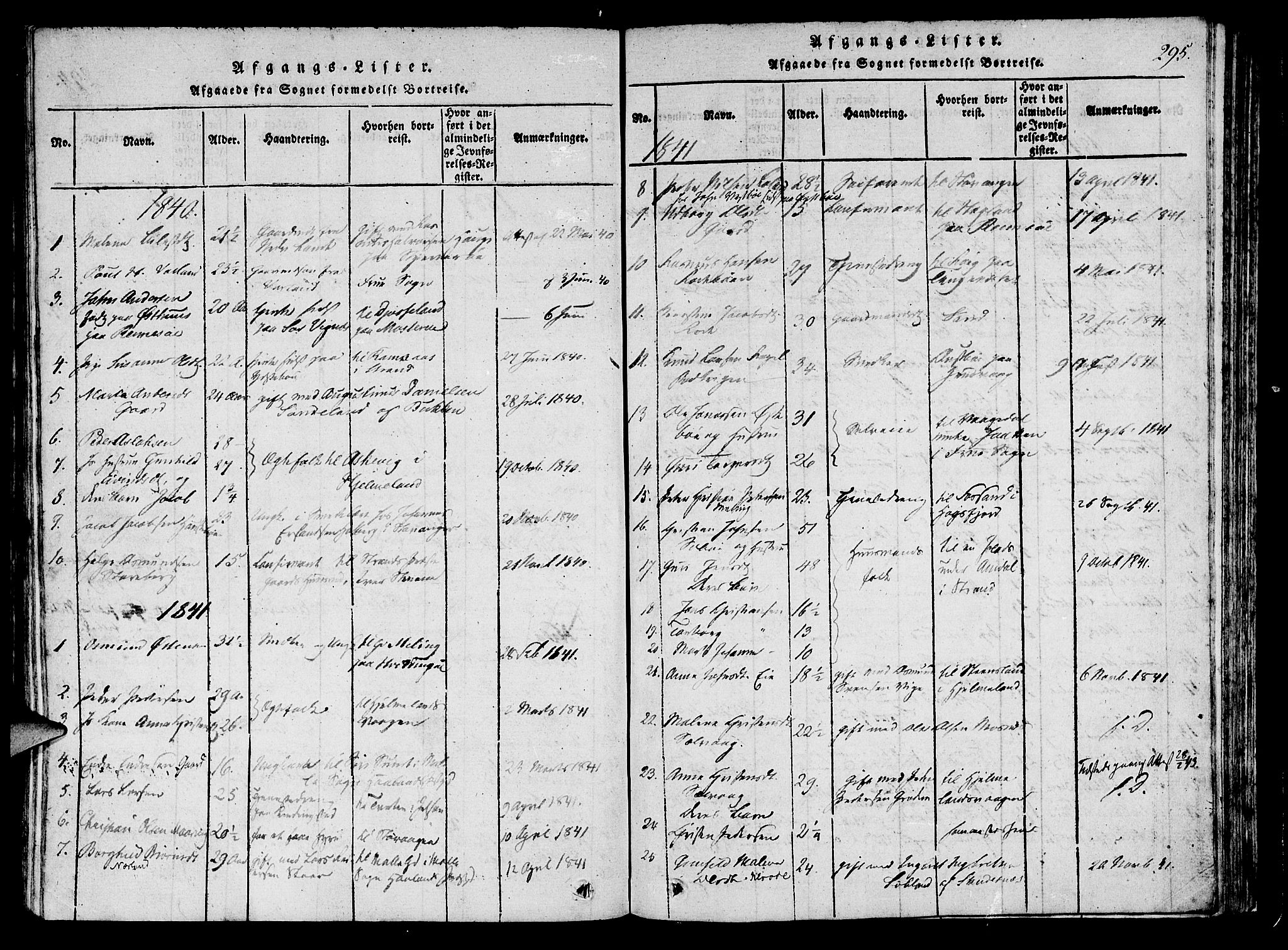 Finnøy sokneprestkontor, SAST/A-101825/H/Ha/Haa/L0006: Parish register (official) no. A 6, 1816-1846, p. 295