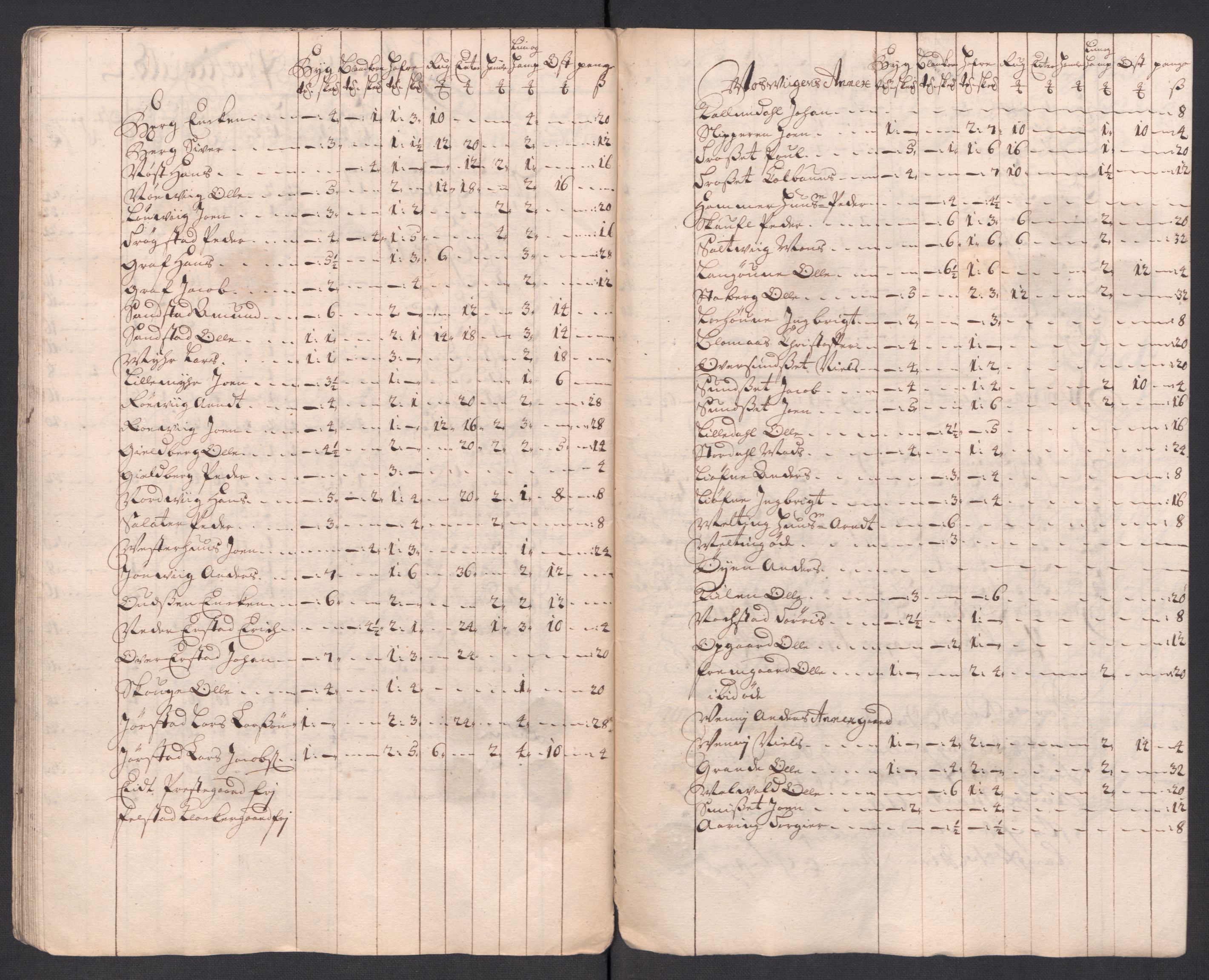 Rentekammeret inntil 1814, Reviderte regnskaper, Fogderegnskap, RA/EA-4092/R63/L4321: Fogderegnskap Inderøy, 1713, p. 431