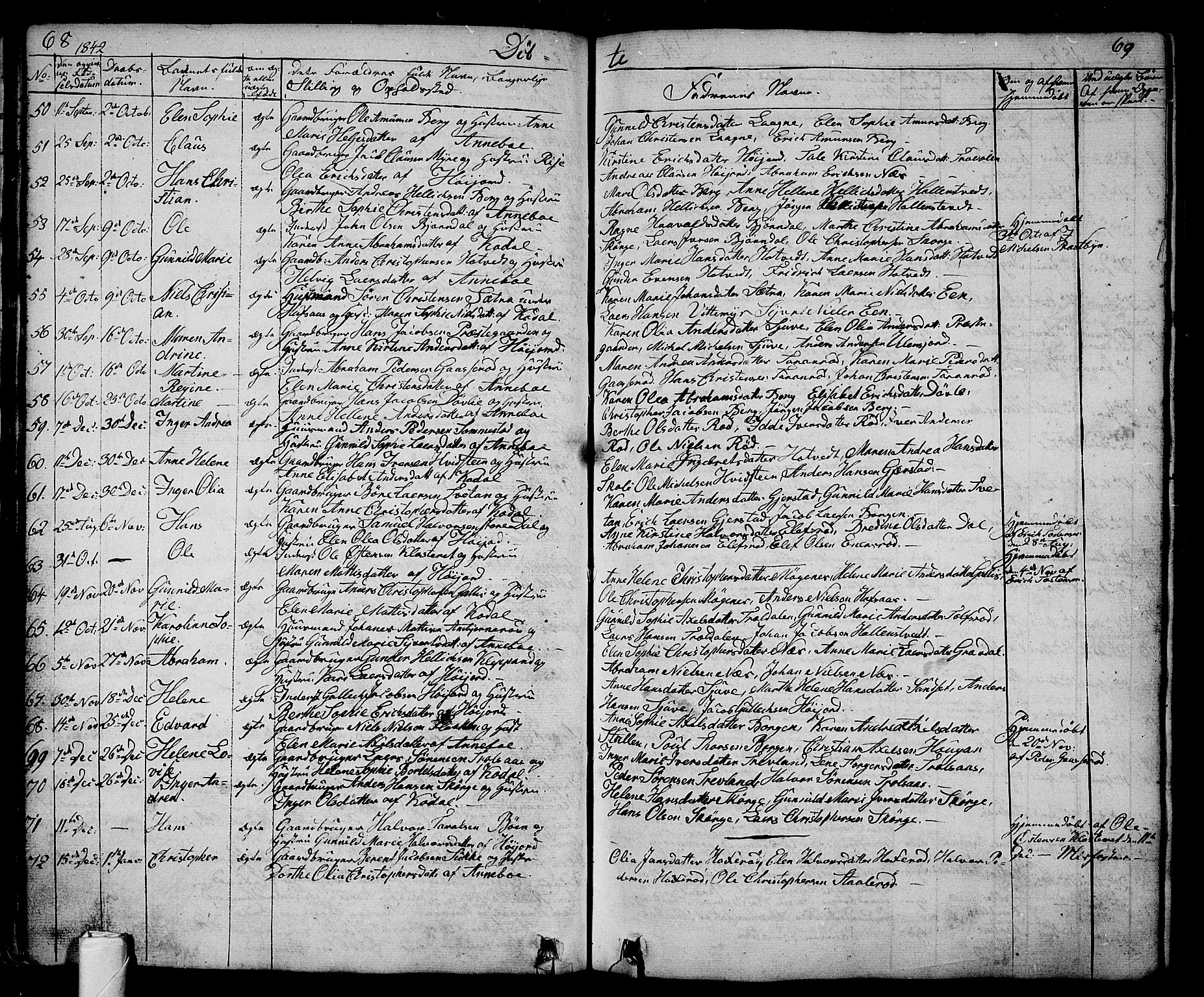 Andebu kirkebøker, AV/SAKO-A-336/G/Ga/L0003: Parish register (copy) no. I 3, 1832-1867, p. 68-69