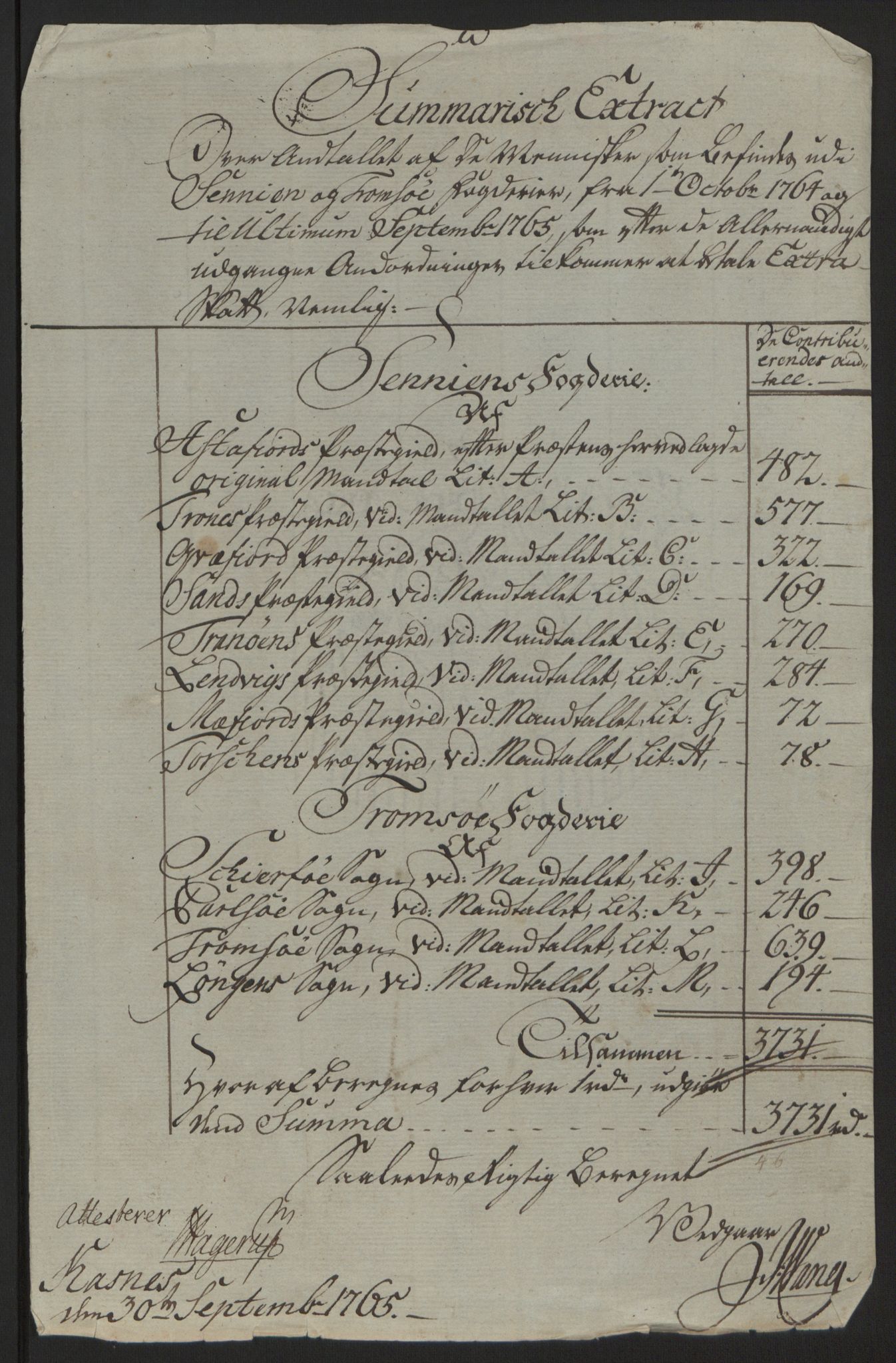 Rentekammeret inntil 1814, Reviderte regnskaper, Fogderegnskap, RA/EA-4092/R68/L4845: Ekstraskatten Senja og Troms, 1762-1765, p. 495