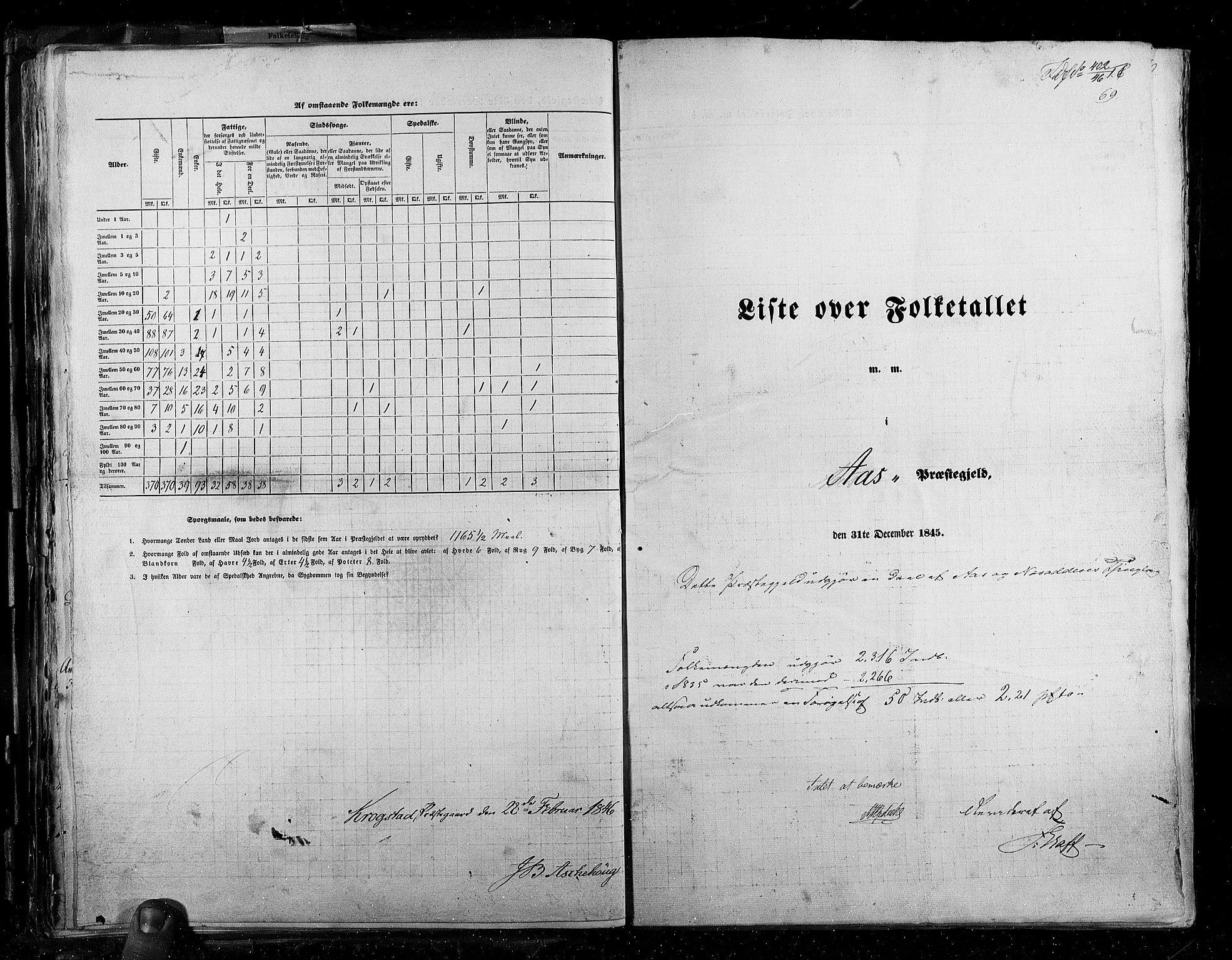 RA, Census 1845, vol. 2: Smålenenes amt og Akershus amt, 1845, p. 69