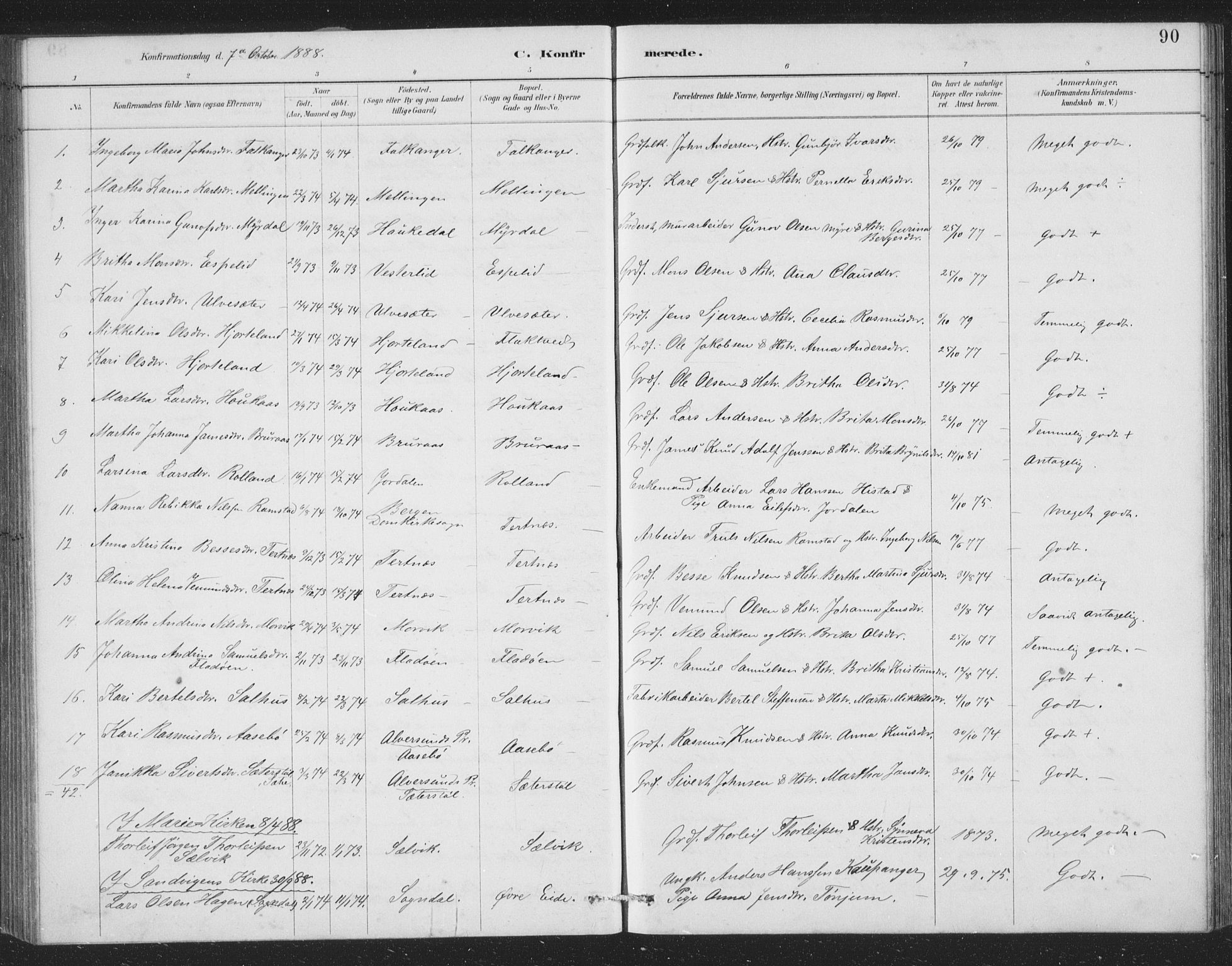 Åsane sokneprestembete, SAB/A-79401/H/Hab: Parish register (copy) no. A 2, 1885-1898, p. 90