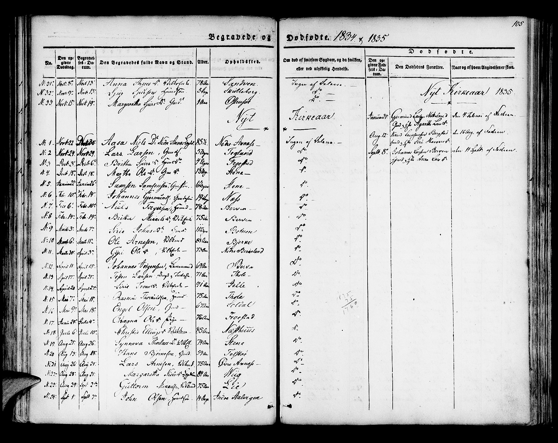 Kvam sokneprestembete, SAB/A-76201/H/Haa: Parish register (official) no. A 7, 1832-1843, p. 105
