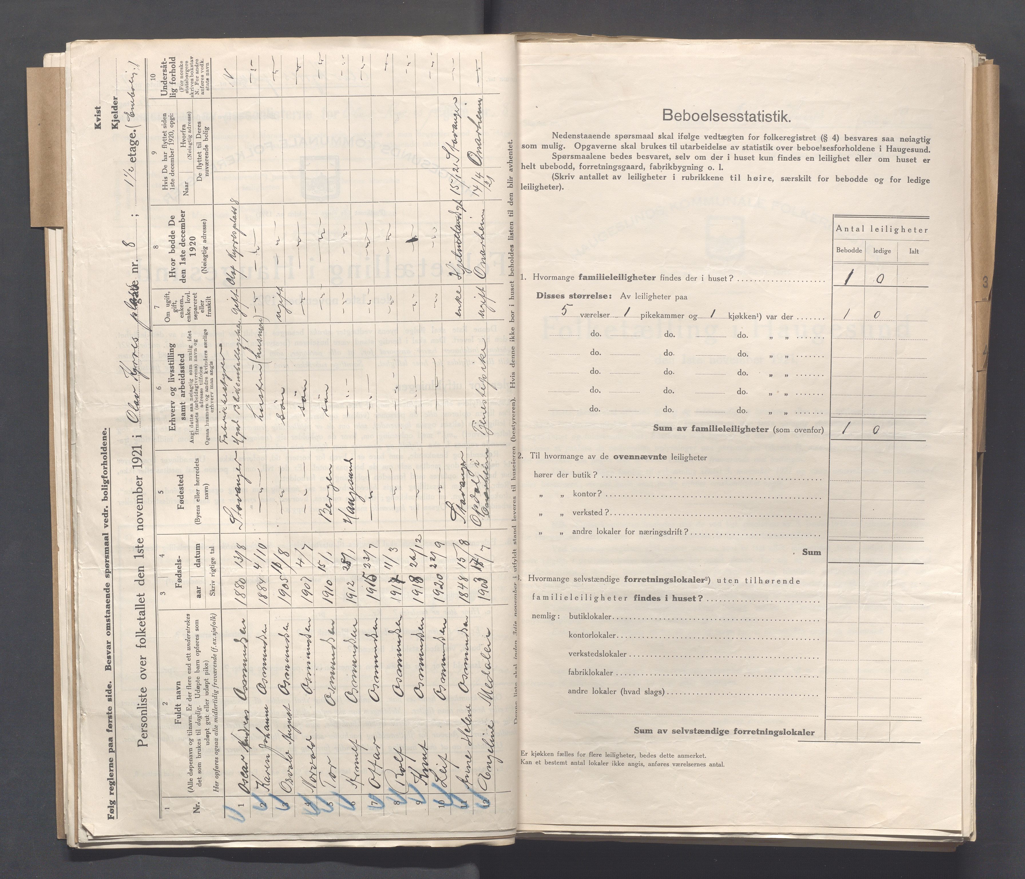 IKAR, Local census 1.11.1921 for Haugesund, 1921, p. 3222