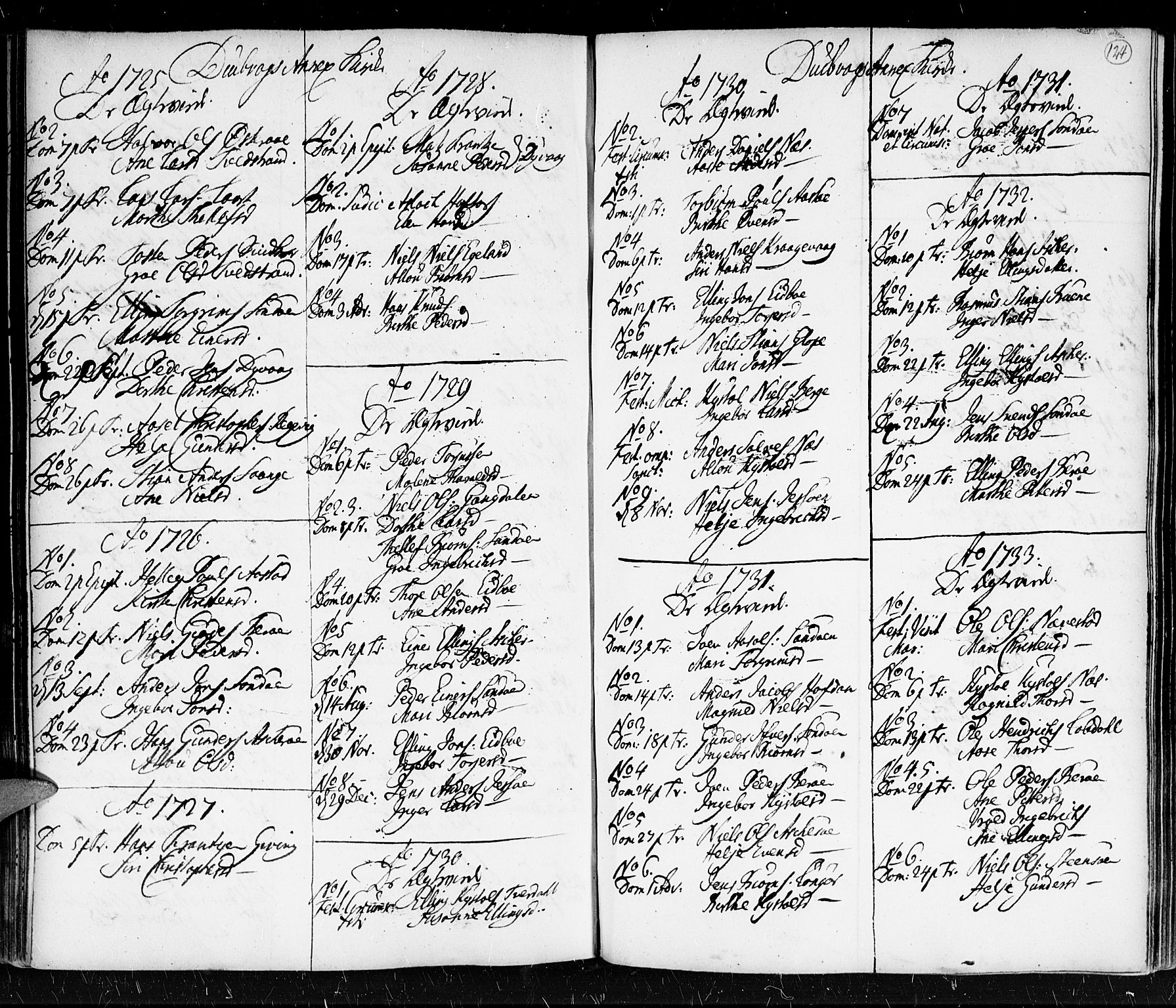 Holt sokneprestkontor, AV/SAK-1111-0021/F/Fa/L0001: Parish register (official) no. A 1 /3, 1721-1812, p. 124