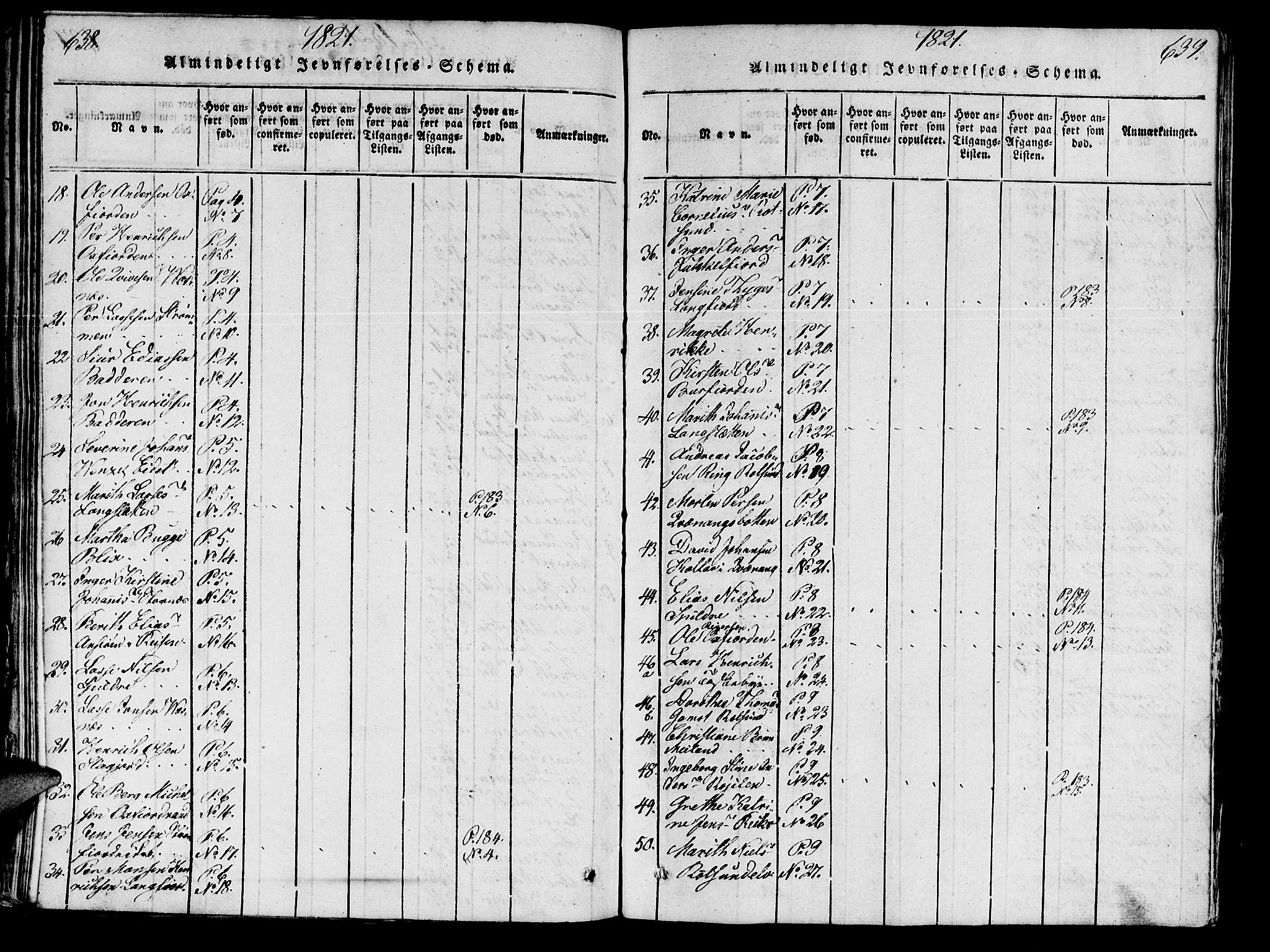 Skjervøy sokneprestkontor, AV/SATØ-S-1300/H/Ha/Haa/L0004kirke: Parish register (official) no. 4, 1820-1838, p. 638-639