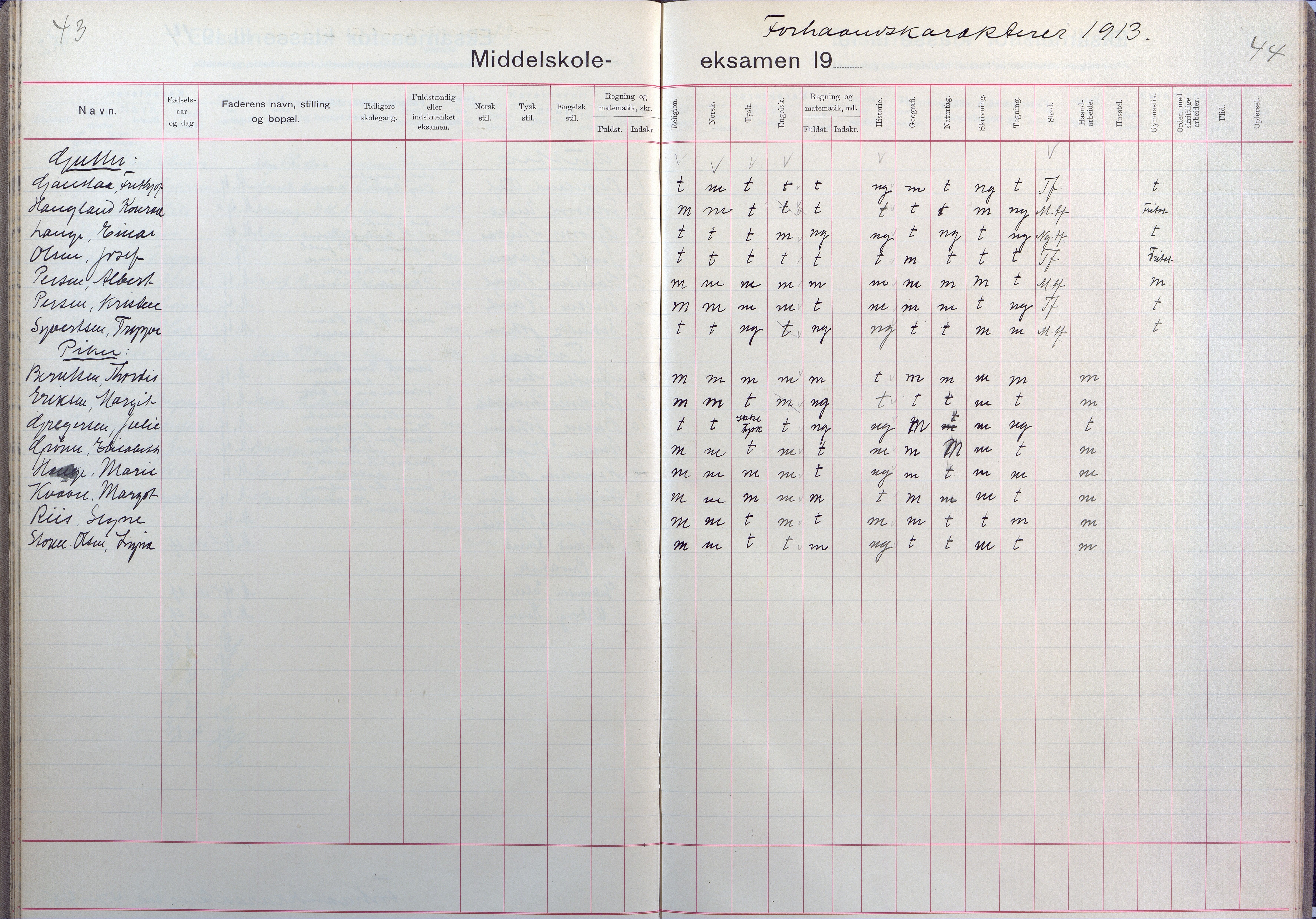 Lillesand kommune, AAKS/KA0926-PK/2/03/L0025: Lillesand Communale Middelskole - Eksamensprotokoll for Lillesands komm. Middelskolen. Forhåndskarakterer 3. og 2. kl., 1901-1932, p. 43-44