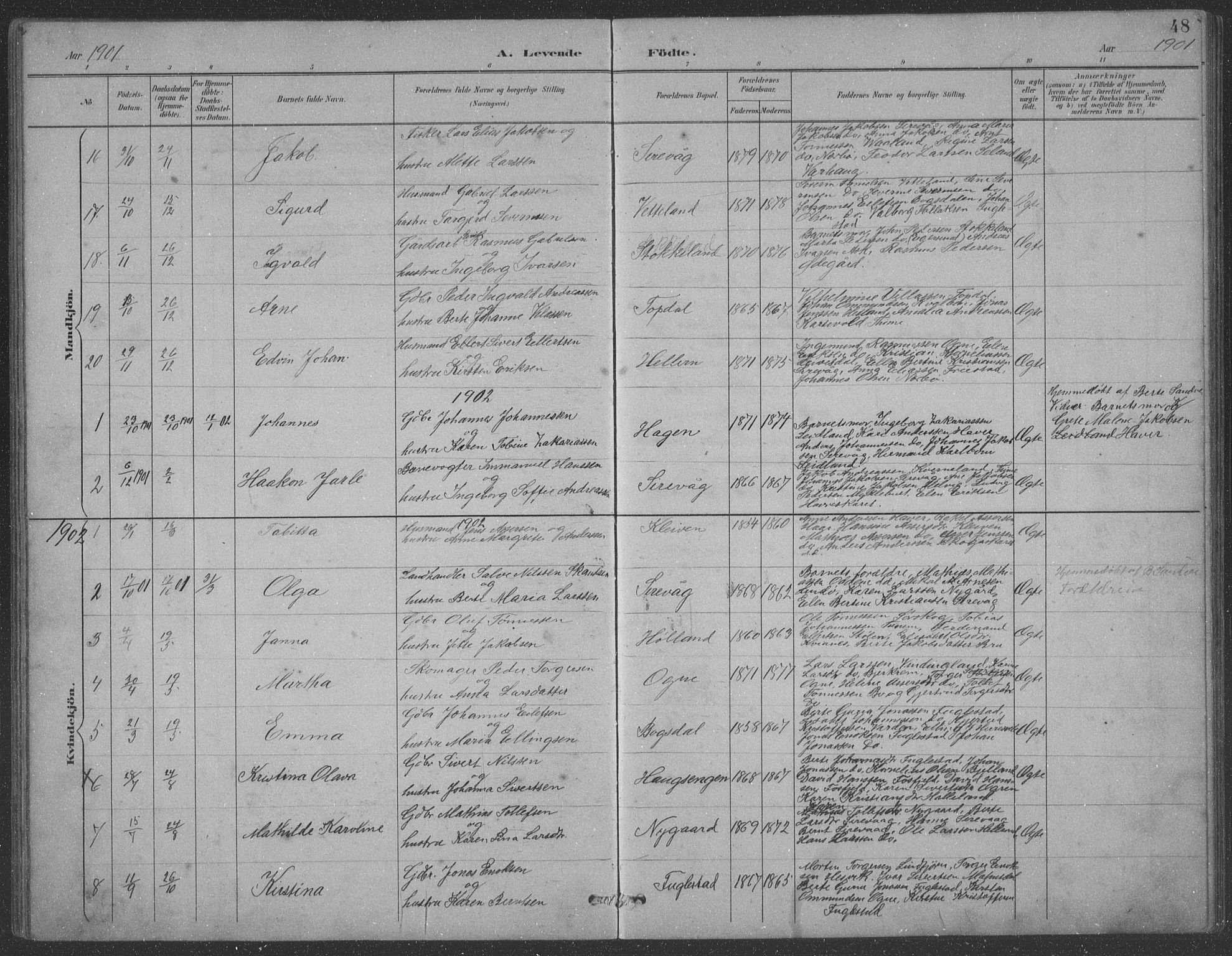Eigersund sokneprestkontor, SAST/A-101807/S09: Parish register (copy) no. B 21, 1890-1915, p. 48