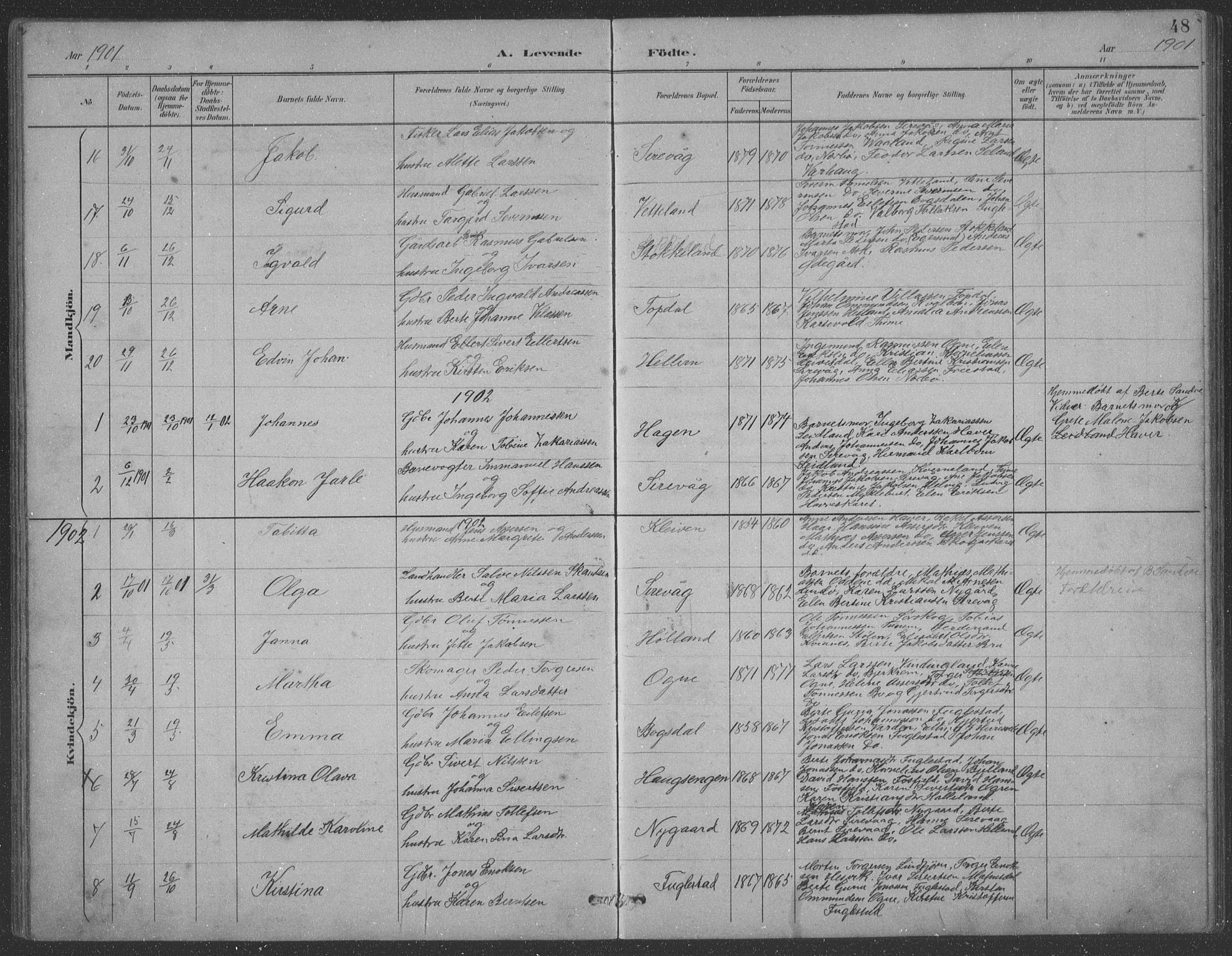 Eigersund sokneprestkontor, AV/SAST-A-101807/S09: Parish register (copy) no. B 21, 1890-1915, p. 48