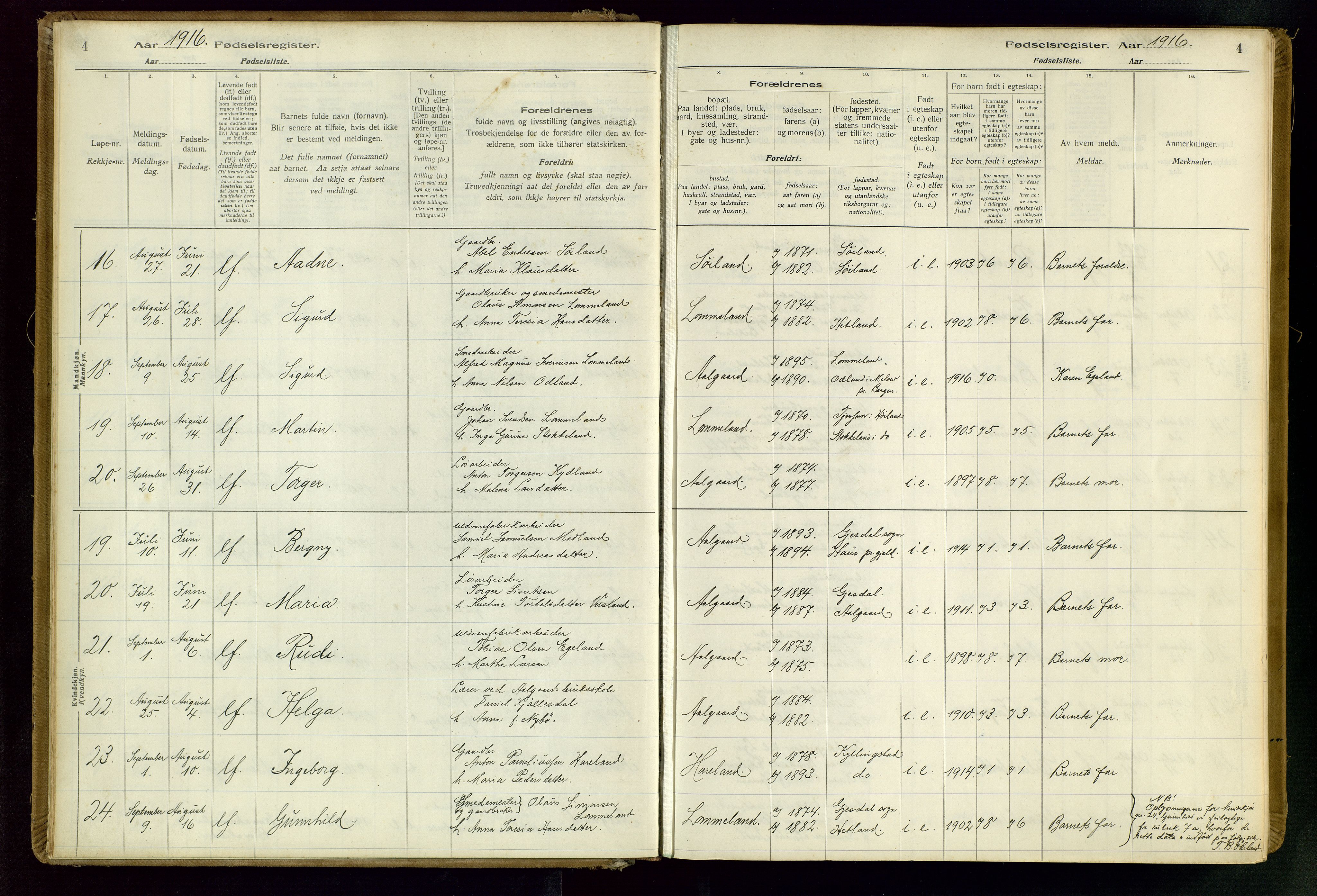 Gjesdal sokneprestkontor, SAST/A-101796/002/O/L0001: Birth register no. 1, 1916-1949, p. 4