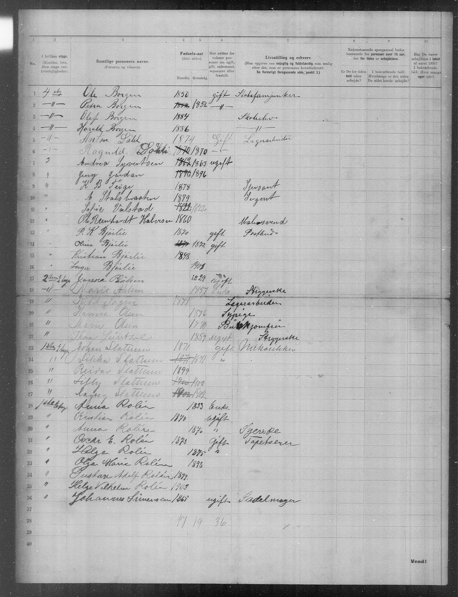 OBA, Municipal Census 1903 for Kristiania, 1903, p. 21216