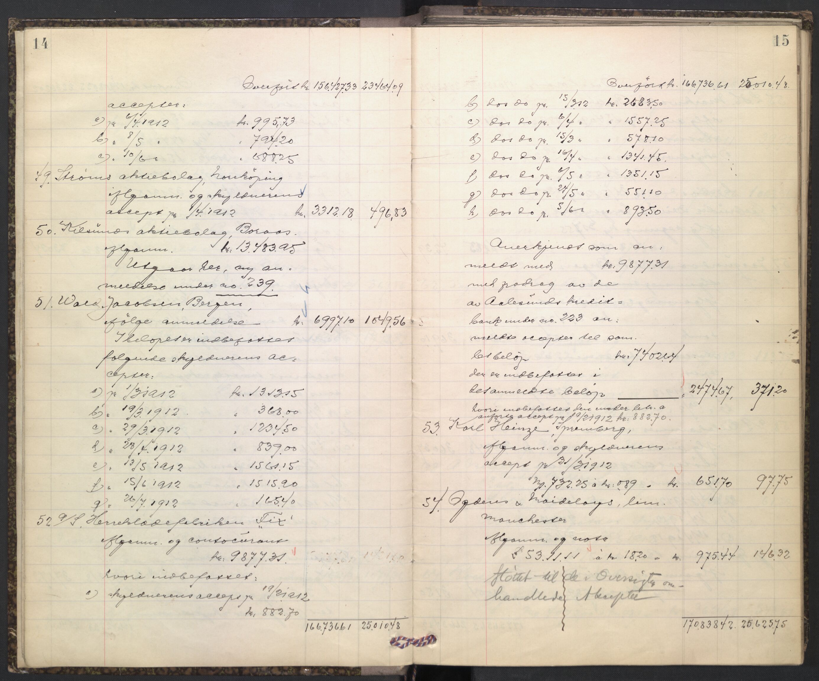 Oslo skifterett, AV/SAO-A-10383/H/Hd/Hdd/L0005: Skifteutlodningsprotokoll for konkursbo, 1913-1915, p. 14-15