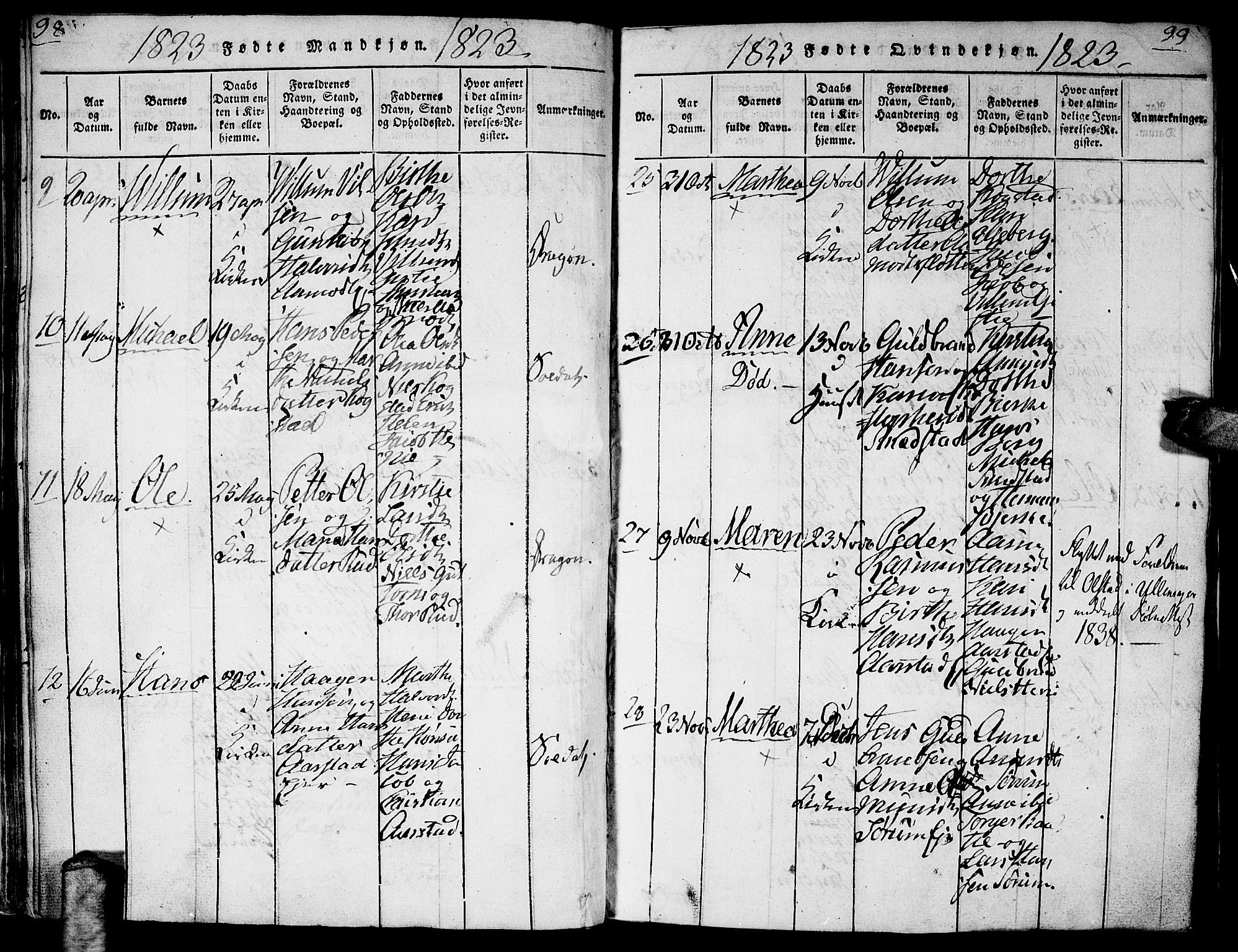 Gjerdrum prestekontor Kirkebøker, AV/SAO-A-10412b/G/Ga/L0001: Parish register (copy) no. I 1, 1816-1837, p. 98-99