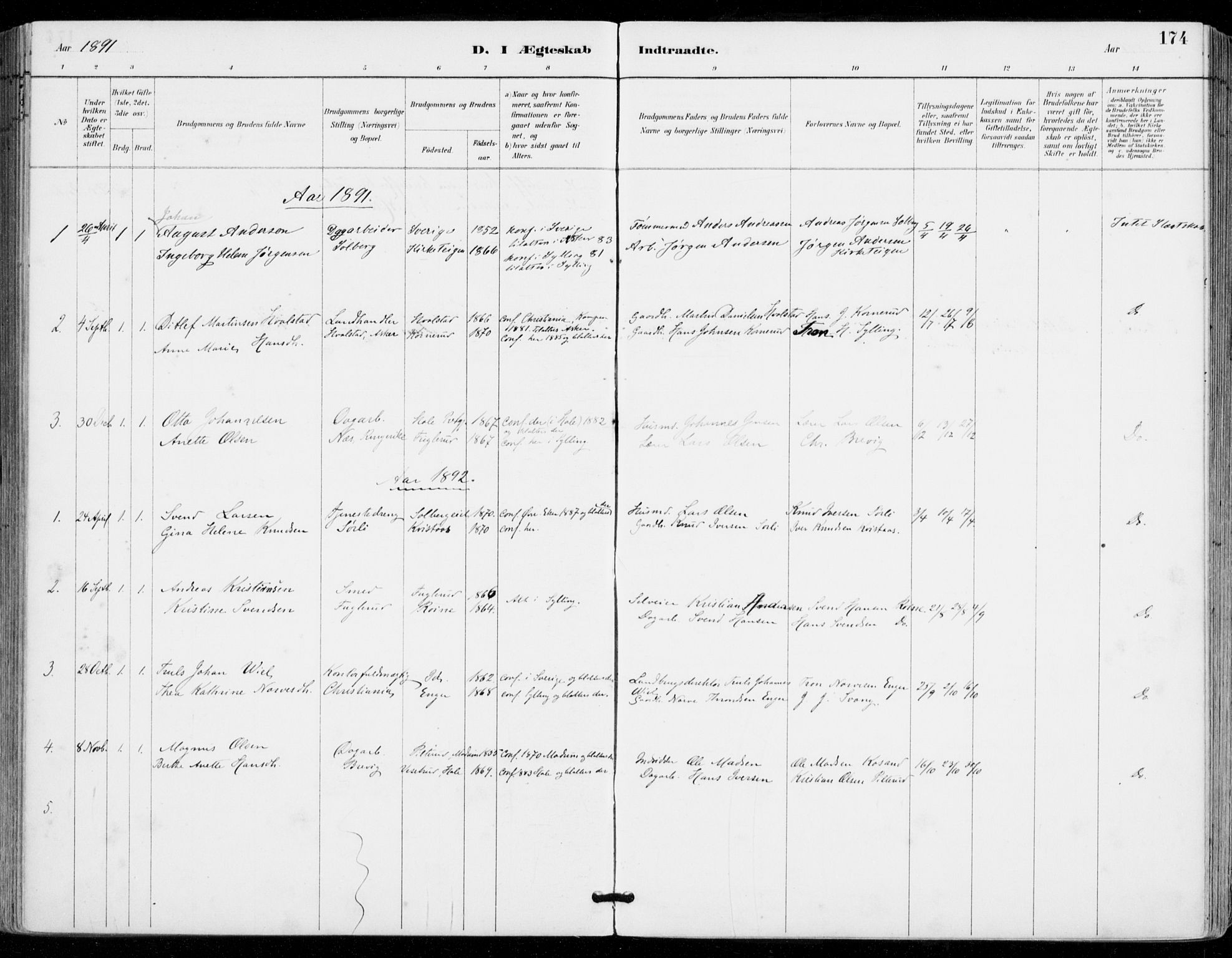 Sylling kirkebøker, SAKO/A-247/F/Fa/L0001: Parish register (official) no. 1, 1883-1910, p. 174