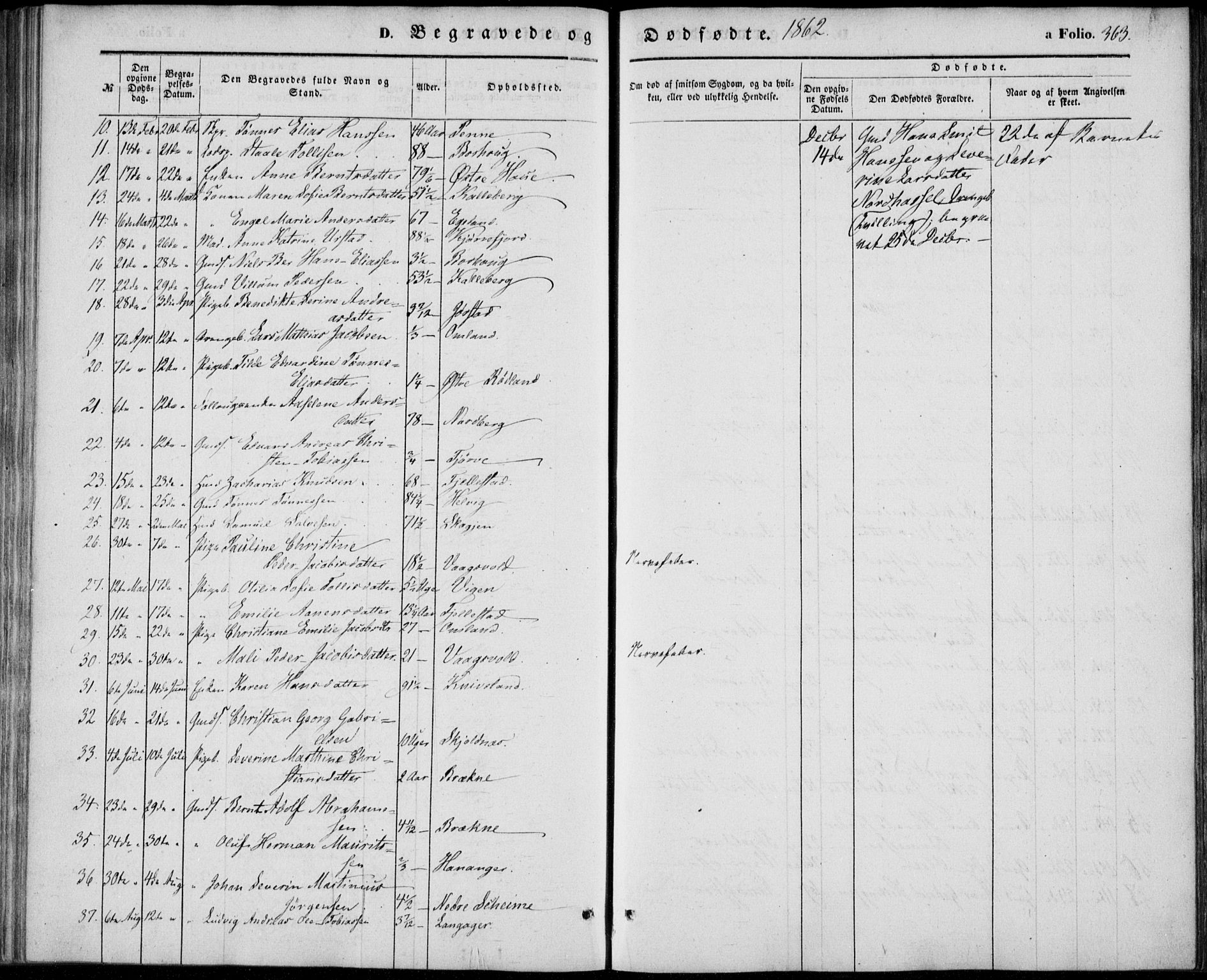 Lista sokneprestkontor, AV/SAK-1111-0027/F/Fb/L0002: Parish register (copy) no. B 2, 1847-1862, p. 363