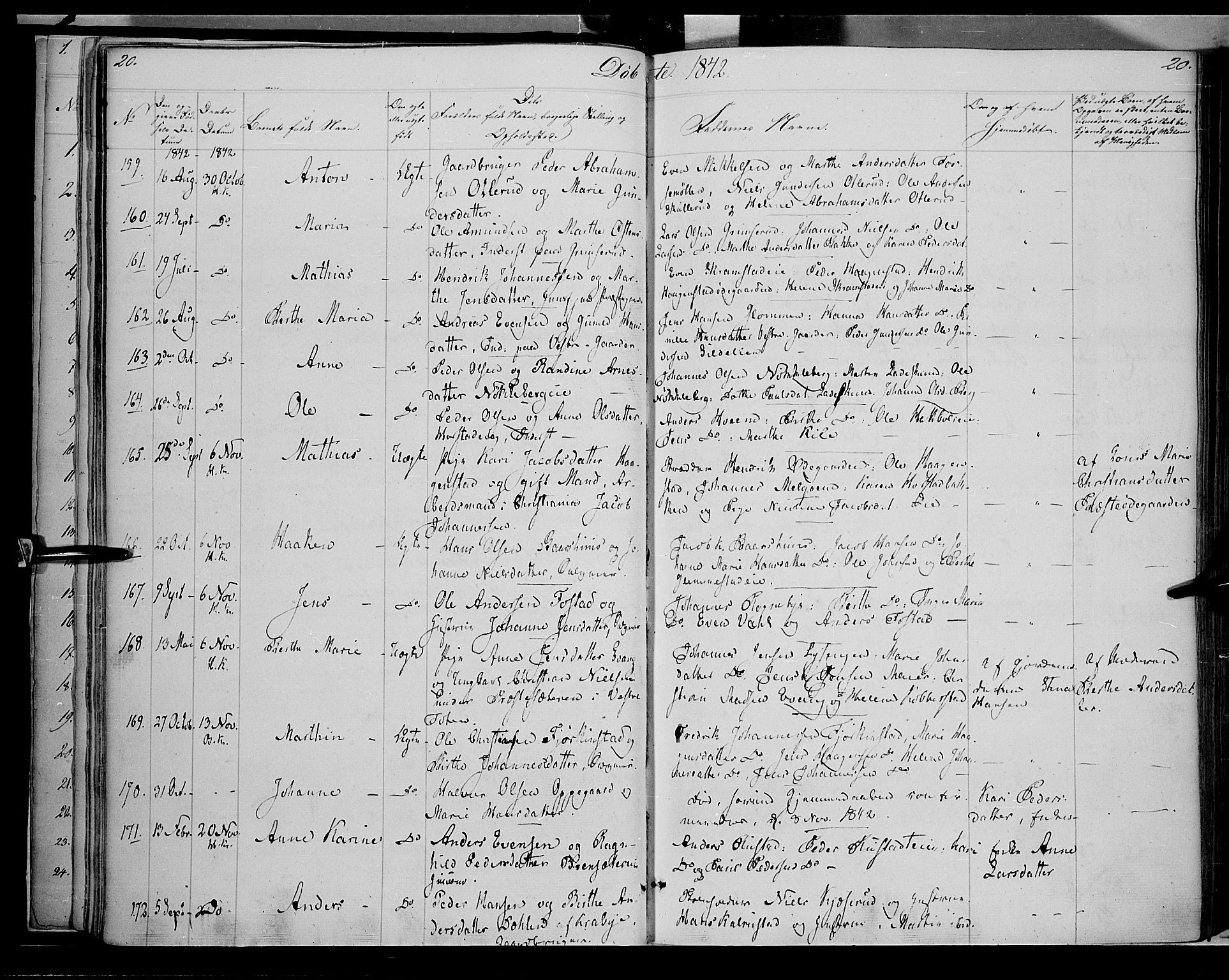 Østre Toten prestekontor, AV/SAH-PREST-104/H/Ha/Haa/L0002: Parish register (official) no. 2, 1840-1847, p. 20