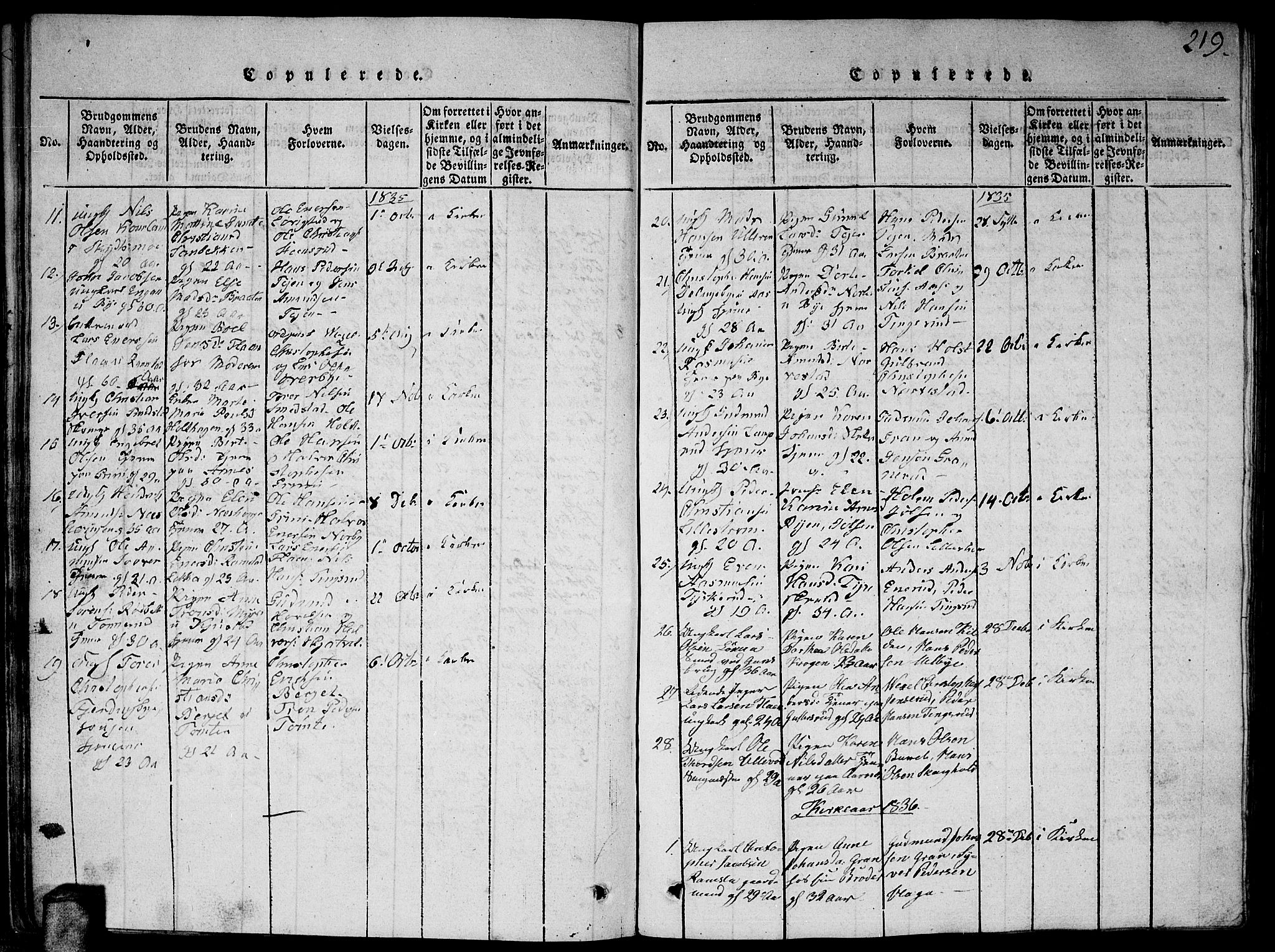 Fet prestekontor Kirkebøker, AV/SAO-A-10370a/G/Ga/L0001: Parish register (copy) no. I 1, 1815-1842, p. 219