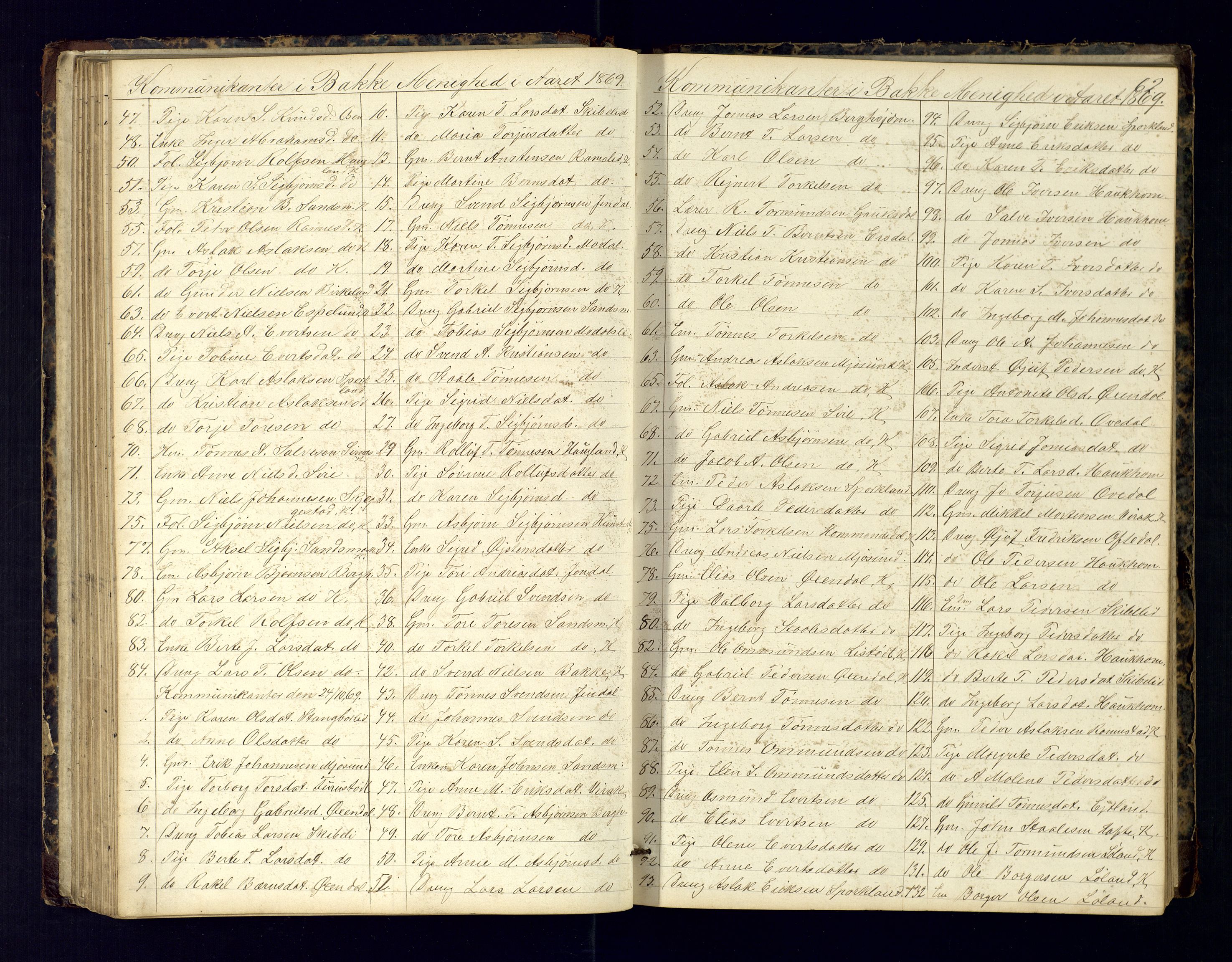 Bakke sokneprestkontor, AV/SAK-1111-0002/F/Fc/Fca/L0001: Communicants register no. C-1, 1862-1878, p. 62