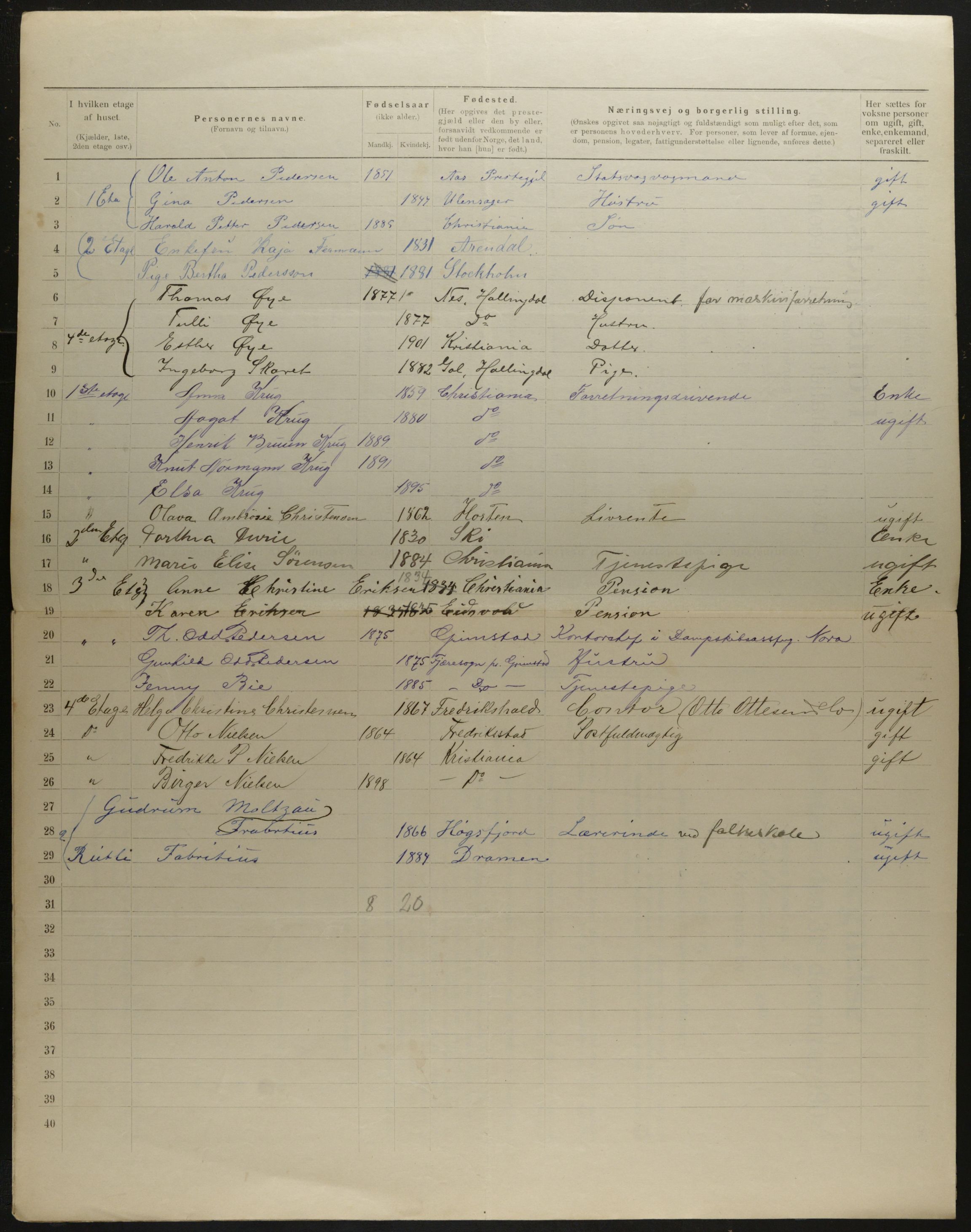 OBA, Municipal Census 1901 for Kristiania, 1901, p. 5692