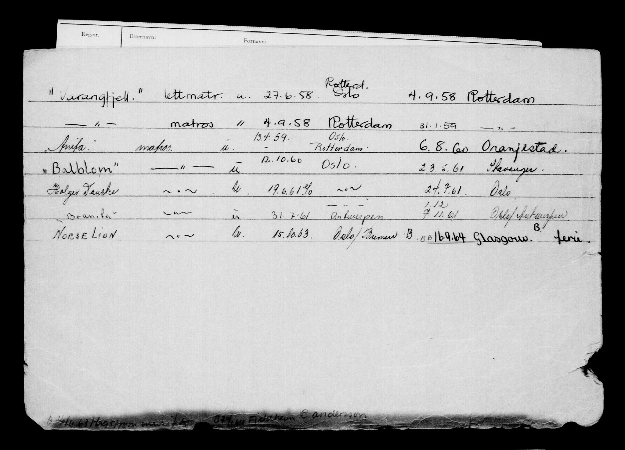 Direktoratet for sjømenn, AV/RA-S-3545/G/Gb/L0207: Hovedkort, 1922, p. 426