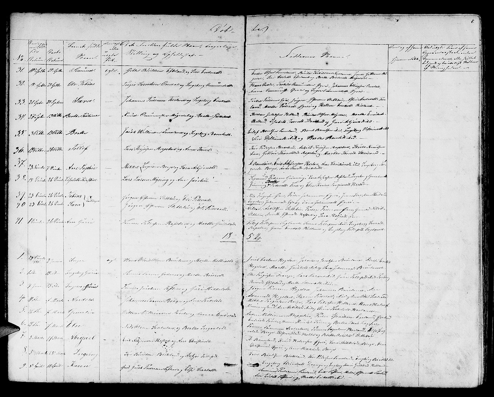 Helleland sokneprestkontor, AV/SAST-A-101810: Parish register (copy) no. B 2, 1848-1886, p. 8