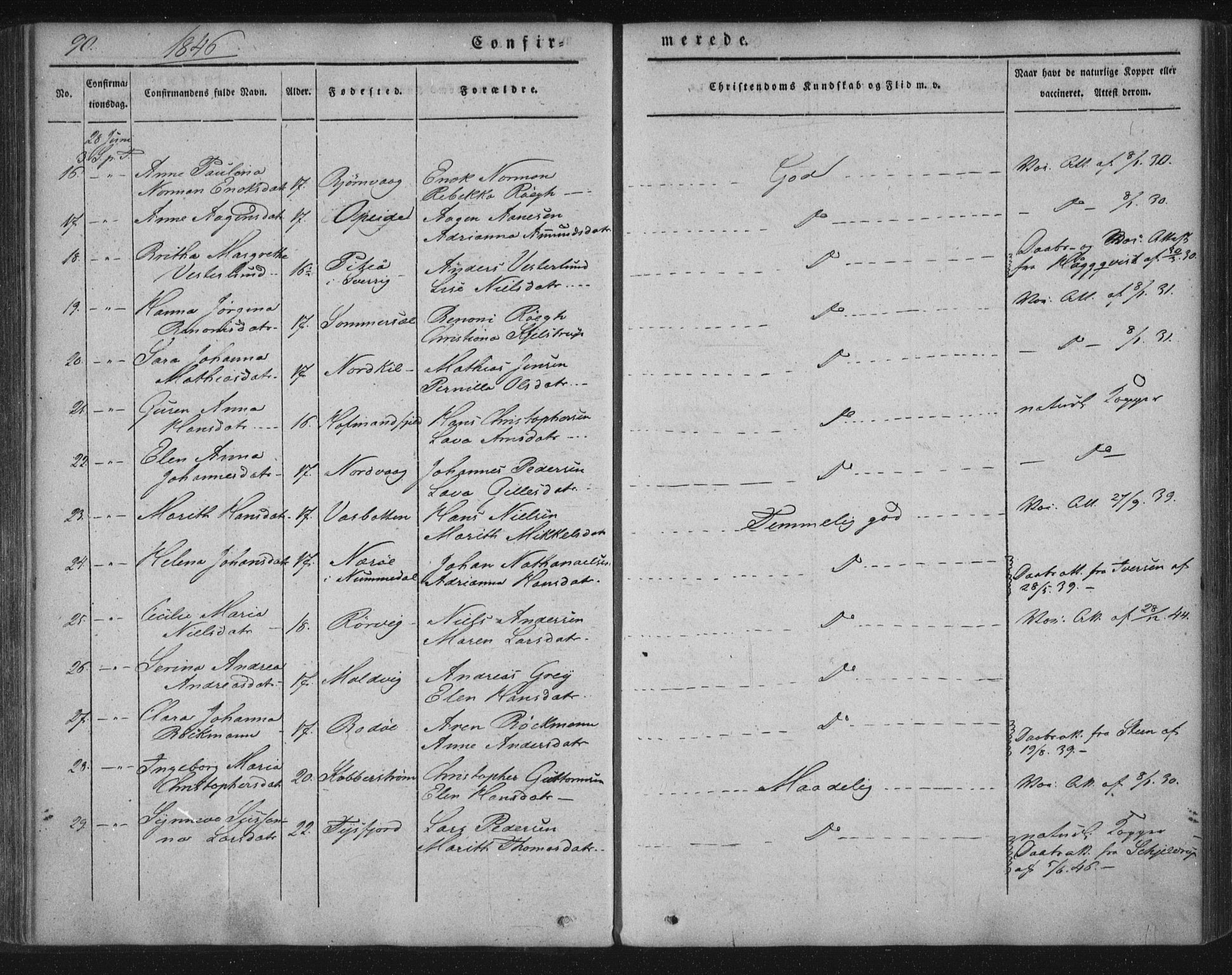 Ministerialprotokoller, klokkerbøker og fødselsregistre - Nordland, SAT/A-1459/859/L0843: Parish register (official) no. 859A03, 1840-1848, p. 90