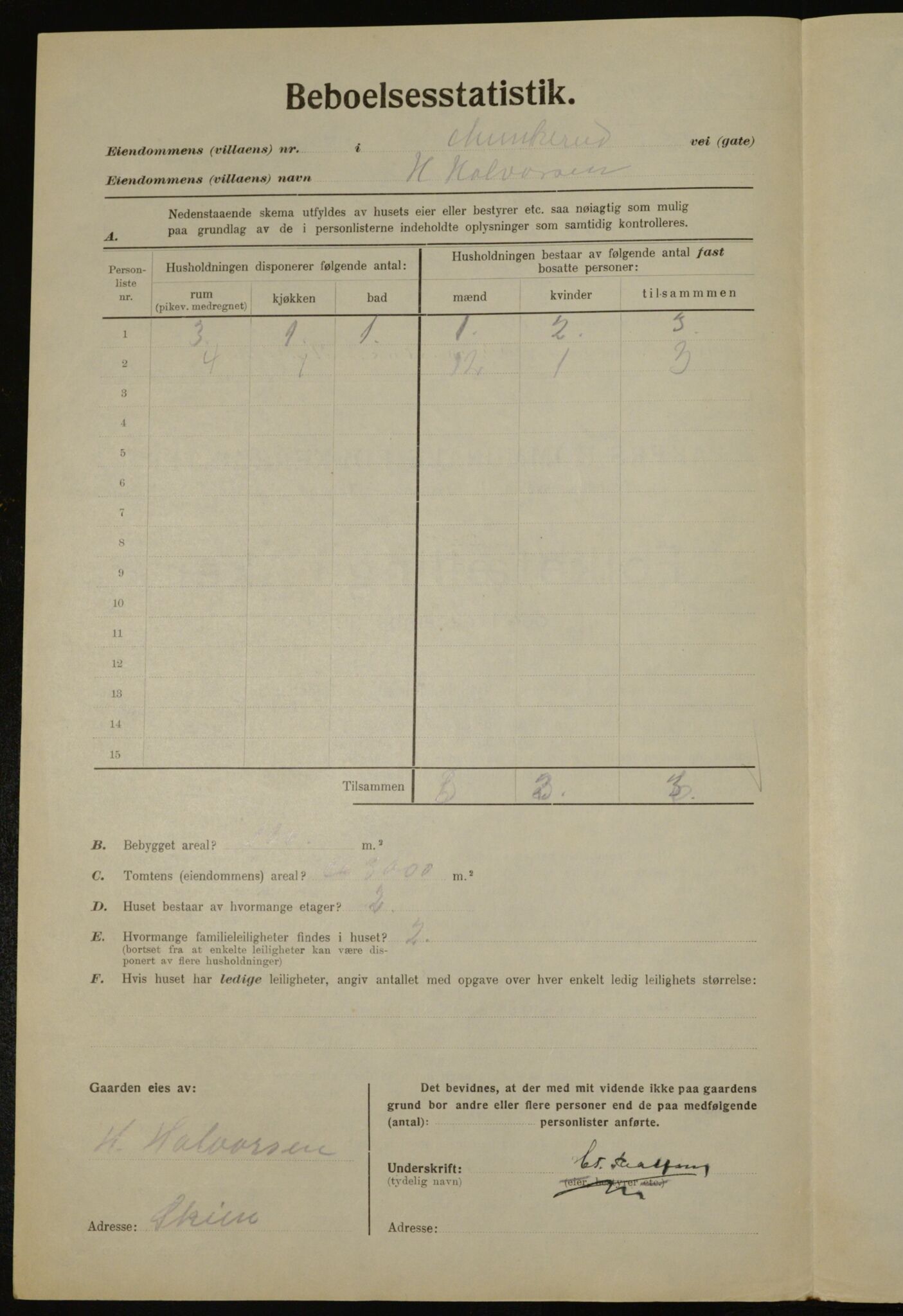 , Municipal Census 1923 for Aker, 1923, p. 42446