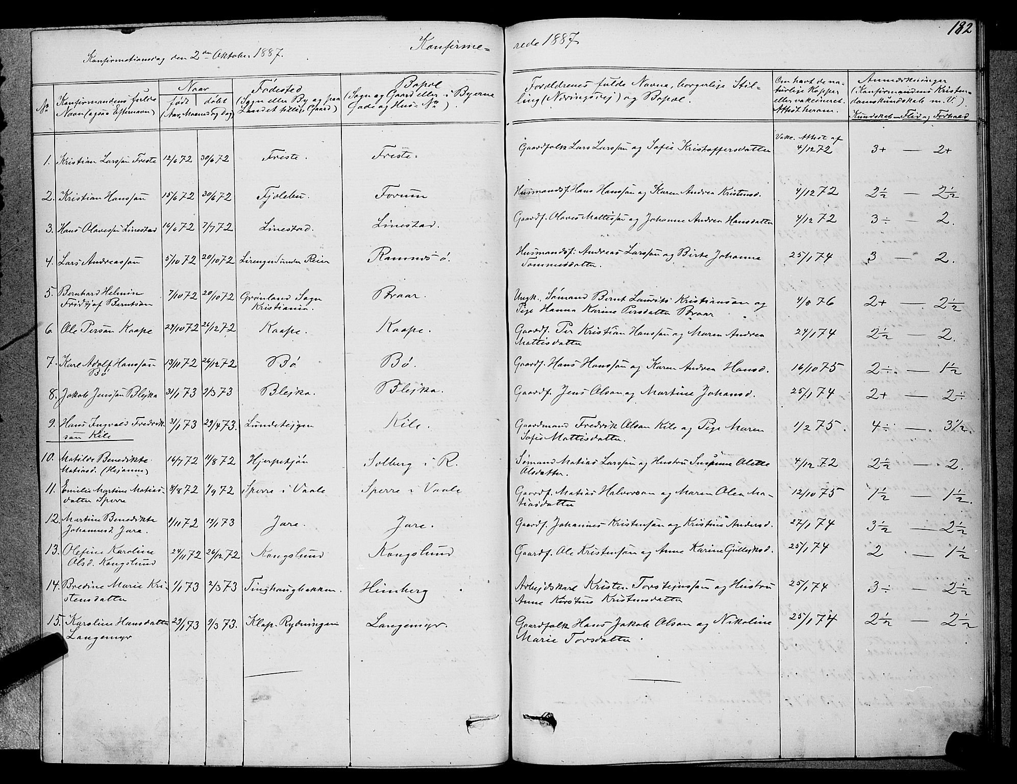 Ramnes kirkebøker, SAKO/A-314/G/Ga/L0003: Parish register (copy) no. I 3, 1870-1896, p. 182