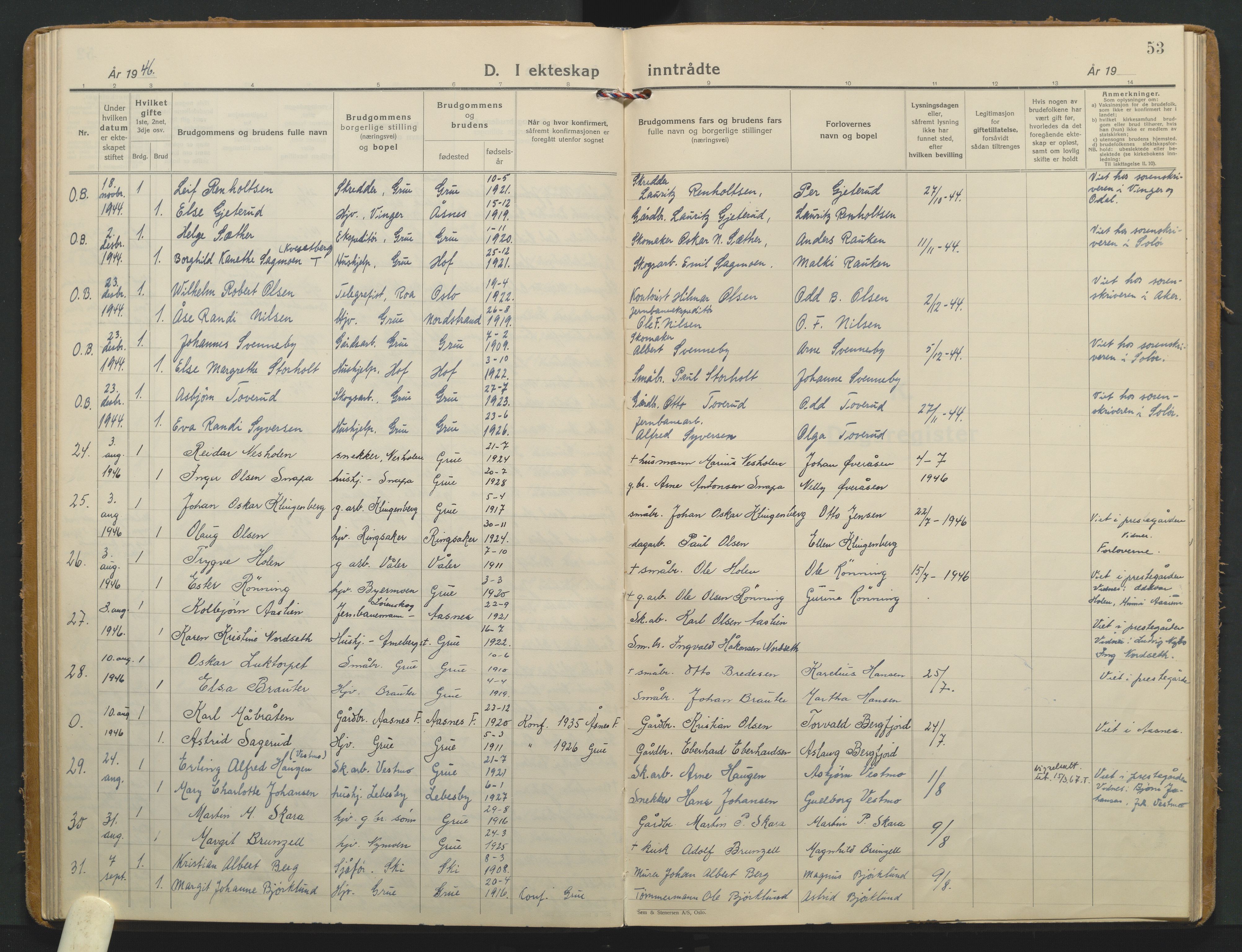 Grue prestekontor, AV/SAH-PREST-036/H/Ha/Haa/L0020: Parish register (official) no. 20, 1935-1946, p. 53