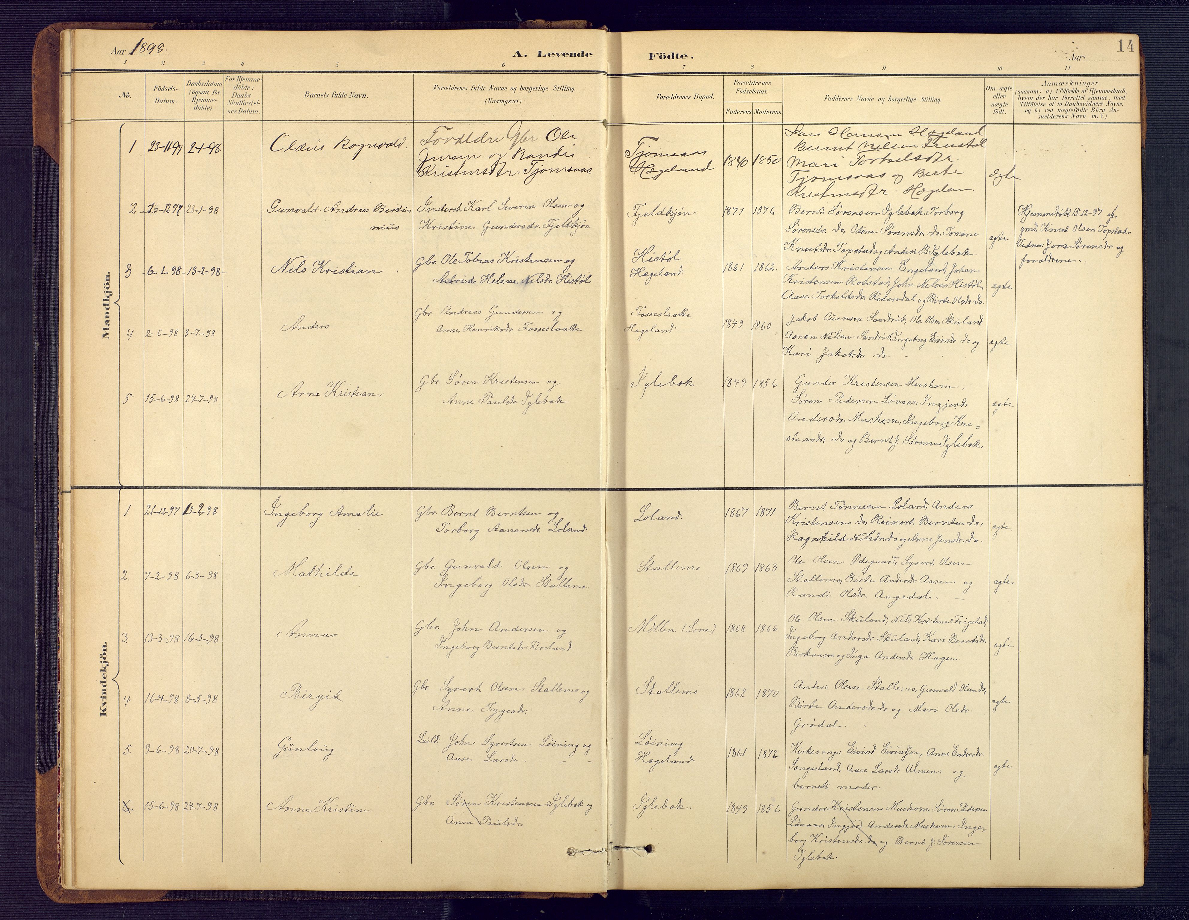 Vennesla sokneprestkontor, SAK/1111-0045/Fb/Fbc/L0003: Parish register (copy) no. B 3, 1895-1946, p. 14