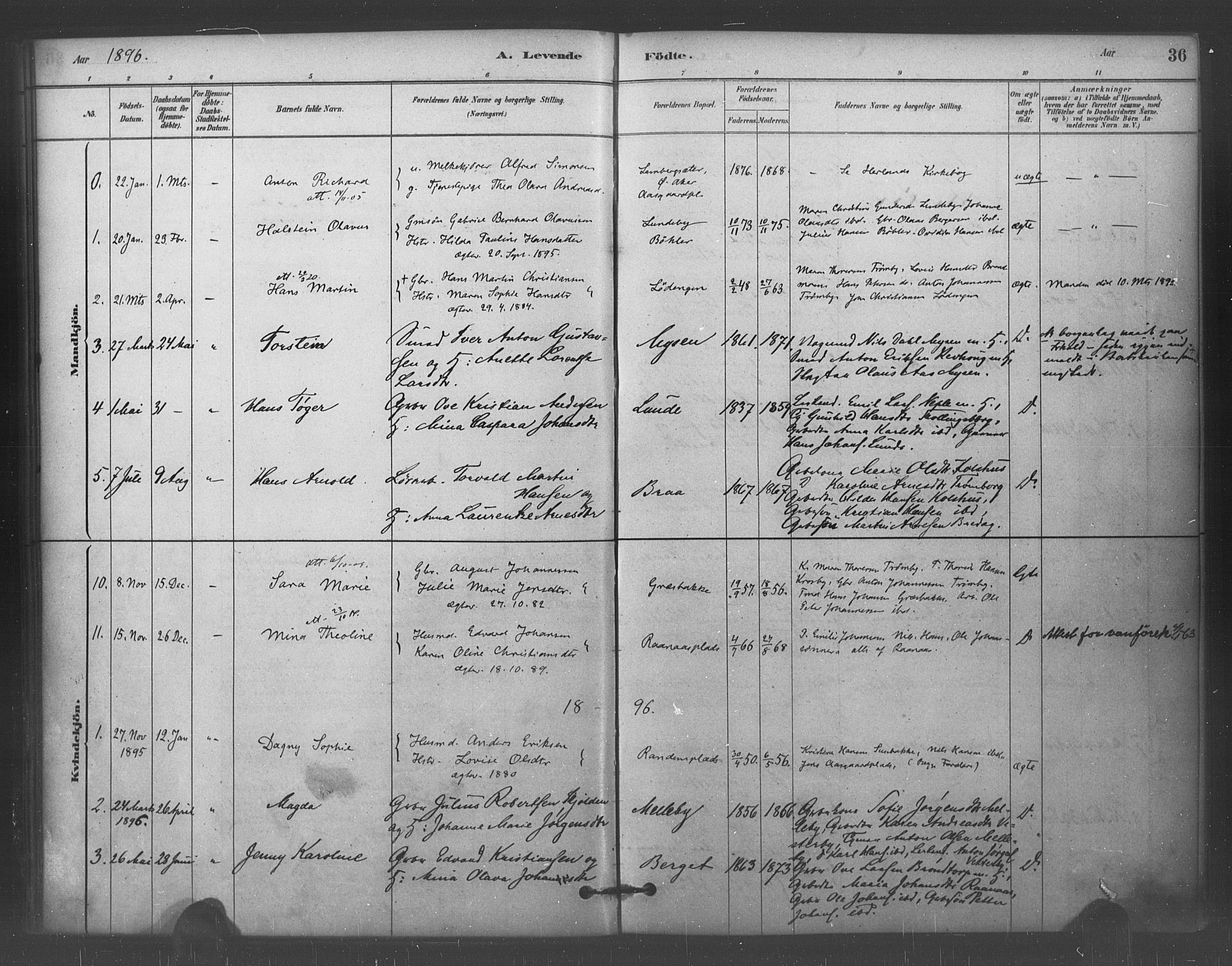 Eidsberg prestekontor Kirkebøker, SAO/A-10905/F/Fc/L0001: Parish register (official) no. III 1, 1879-1905, p. 36