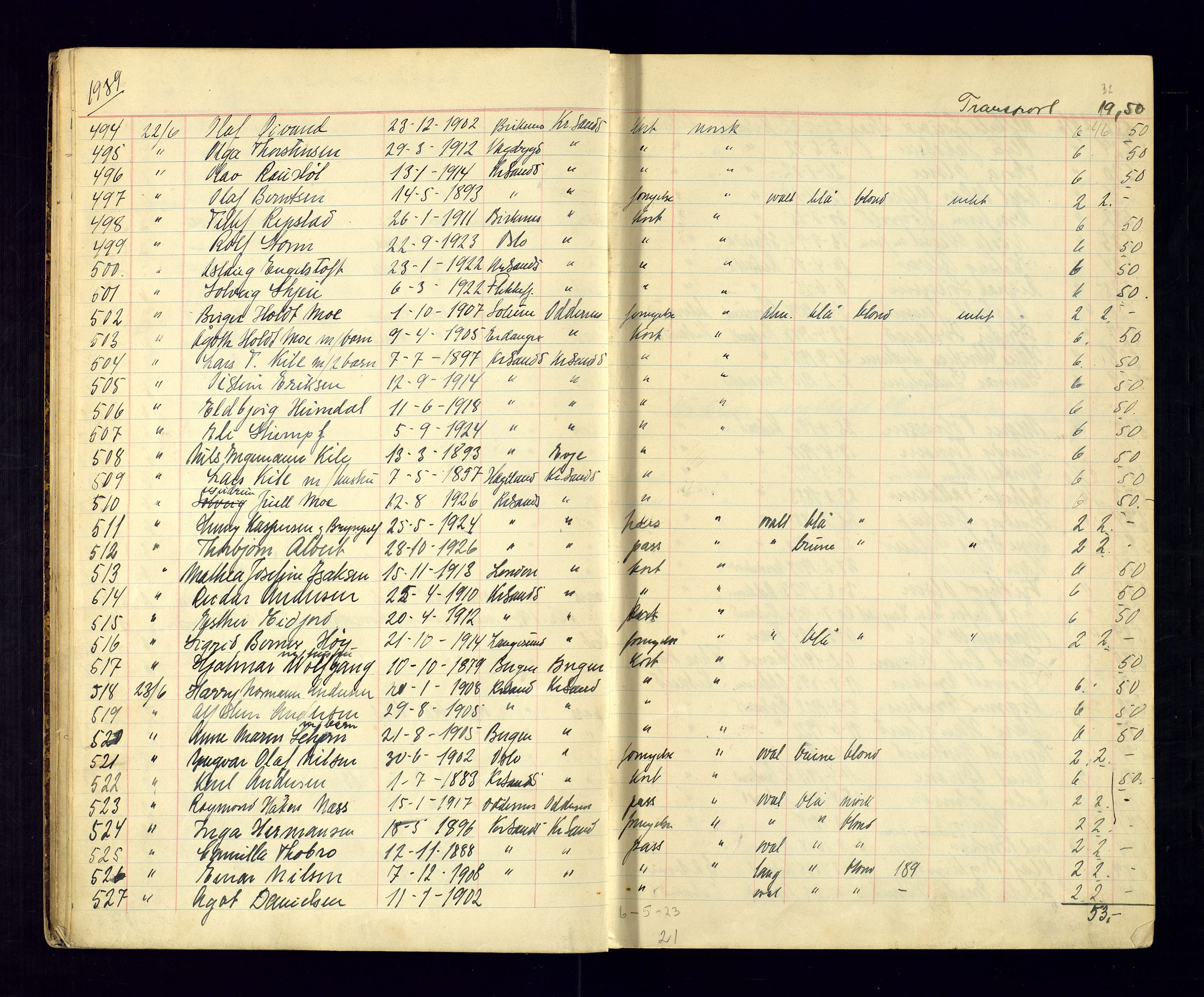 Kristiansand politikammer - 2, AV/SAK-1243-0009/K/Ka/Kaa/L0536: Passprotokoll, 1939-1945, p. 8