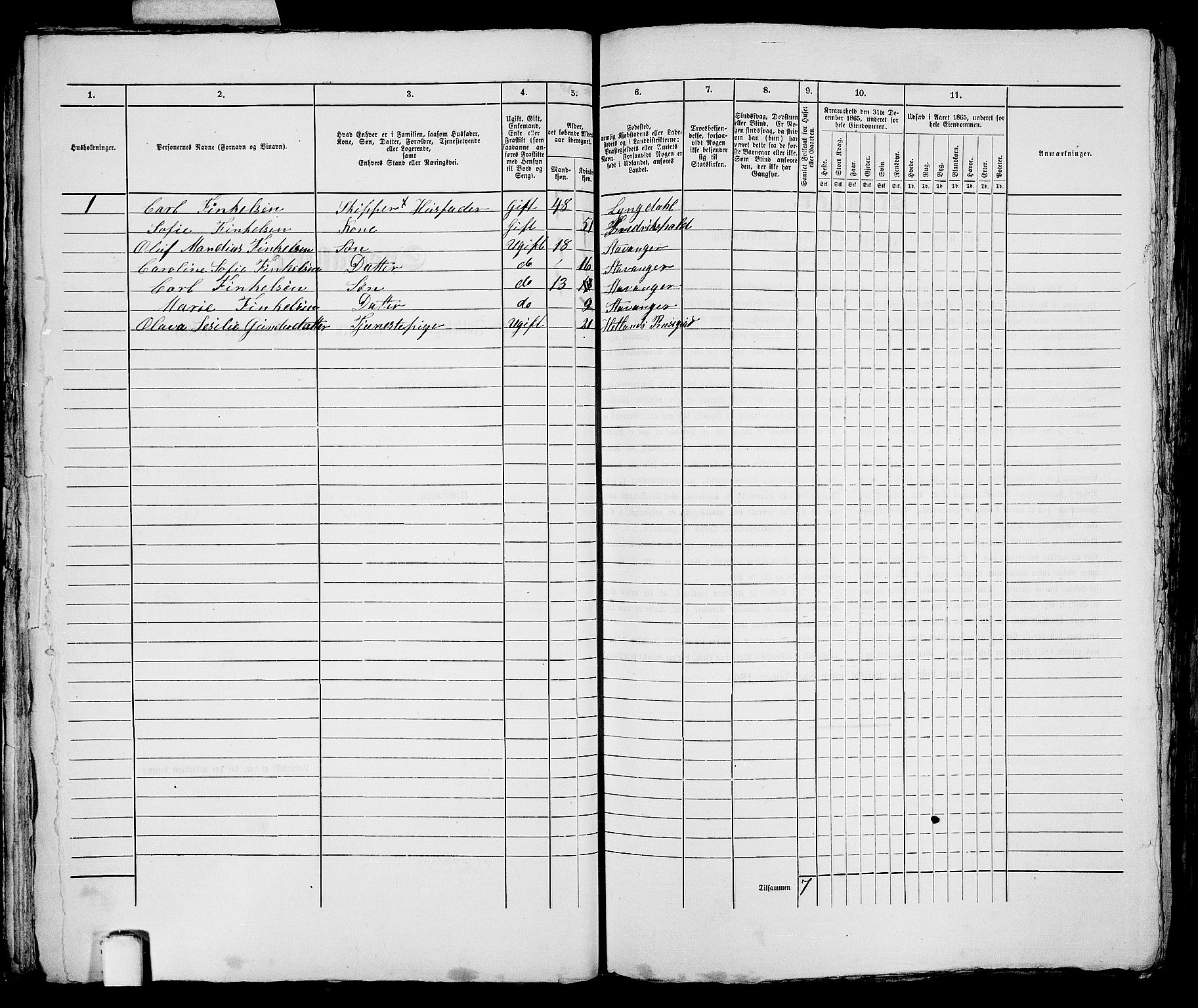 RA, 1865 census for Stavanger, 1865, p. 2575