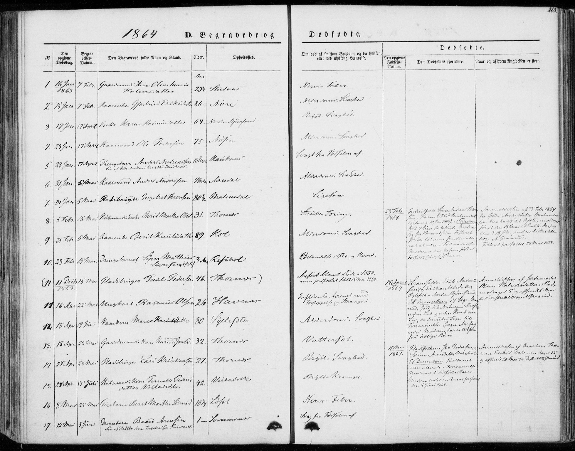 Ministerialprotokoller, klokkerbøker og fødselsregistre - Møre og Romsdal, SAT/A-1454/565/L0748: Parish register (official) no. 565A02, 1845-1872, p. 263