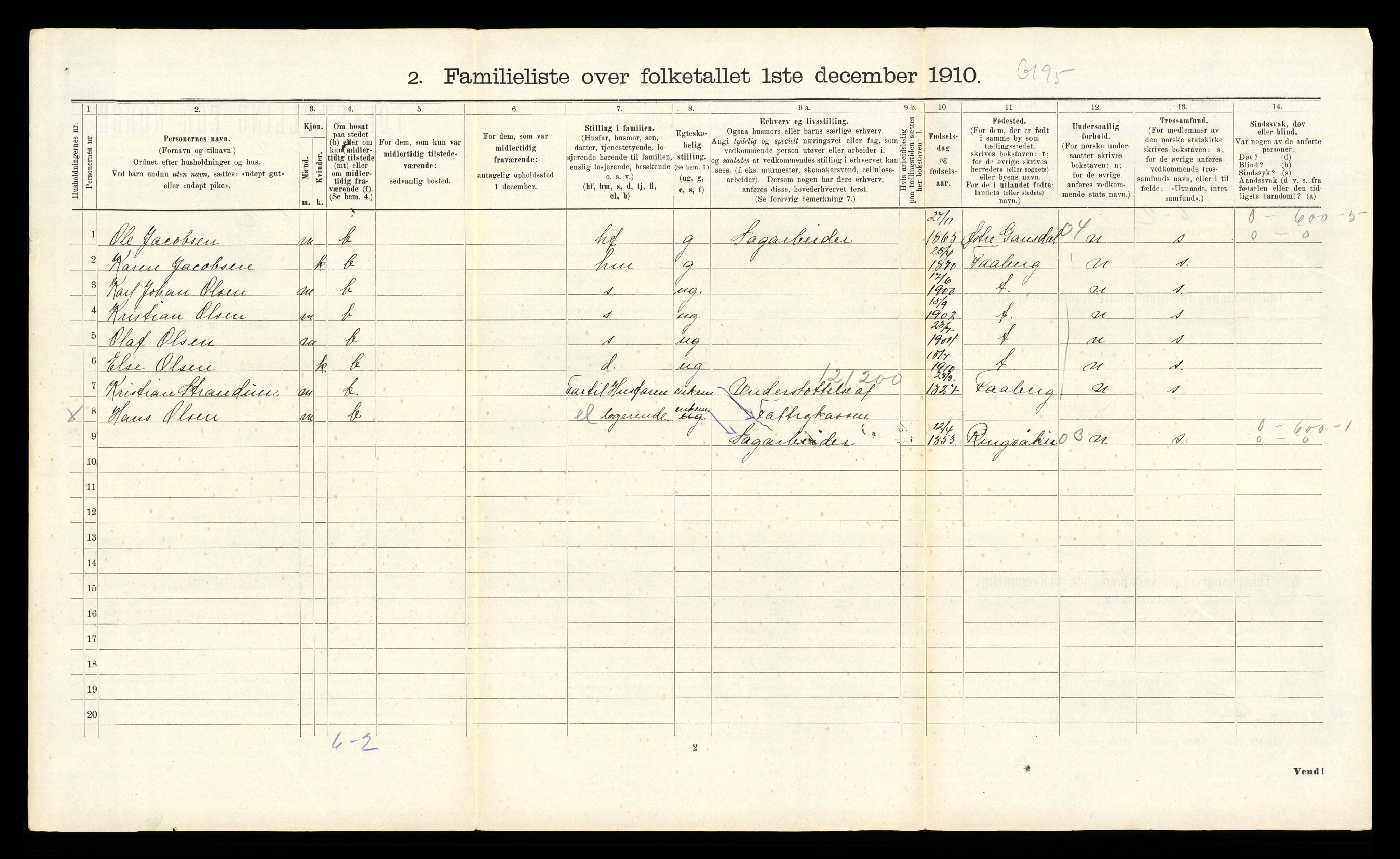 RA, 1910 census for Lillehammer, 1910, p. 2236