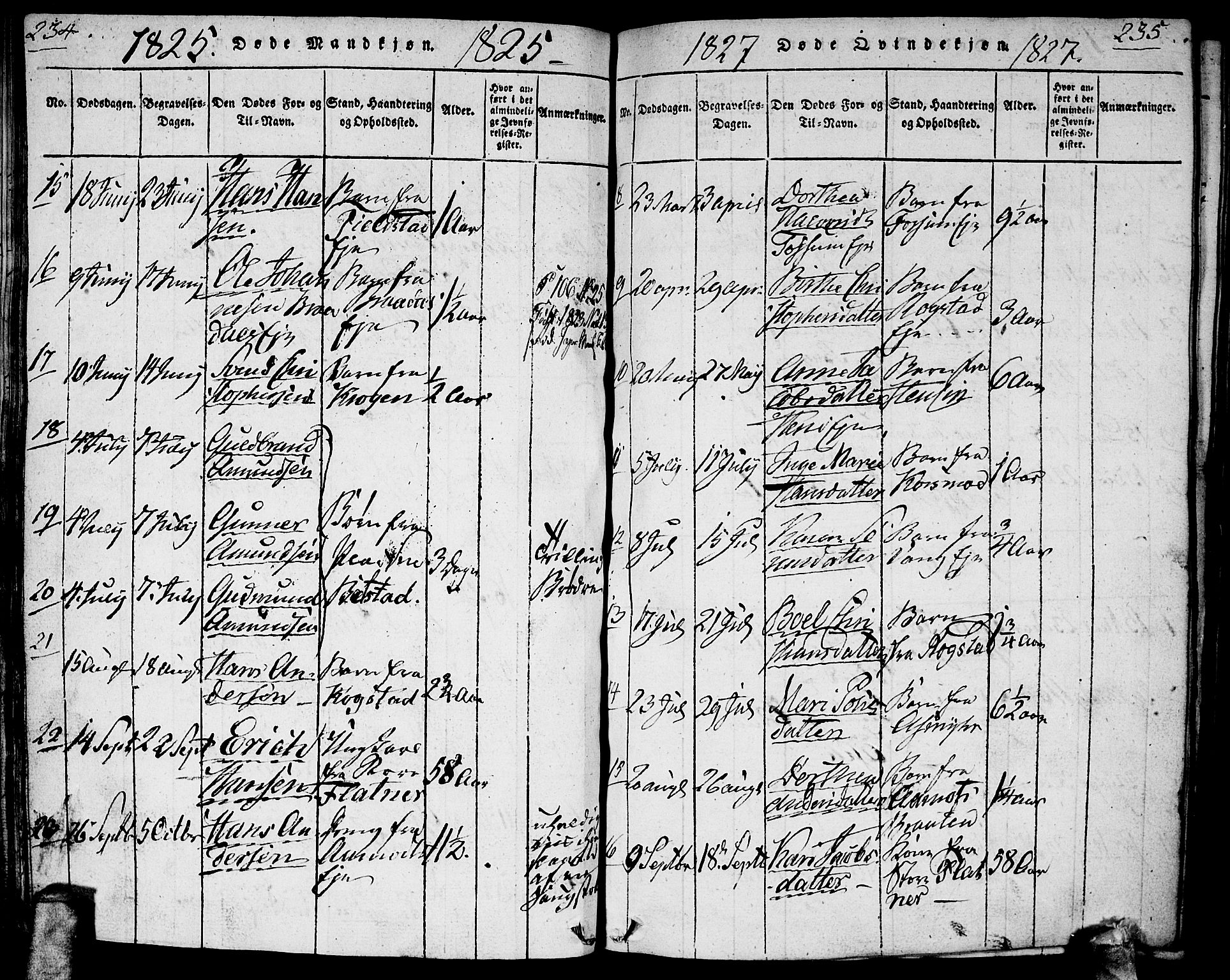 Gjerdrum prestekontor Kirkebøker, AV/SAO-A-10412b/G/Ga/L0001: Parish register (copy) no. I 1, 1816-1837, p. 234-235