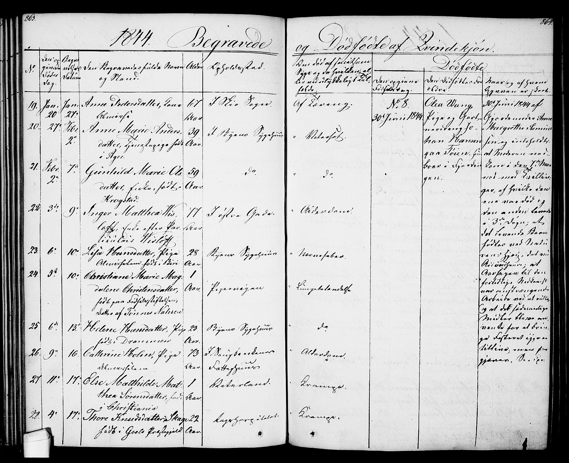 Oslo domkirke Kirkebøker, AV/SAO-A-10752/F/Fa/L0024: Parish register (official) no. 24, 1833-1846, p. 863-864