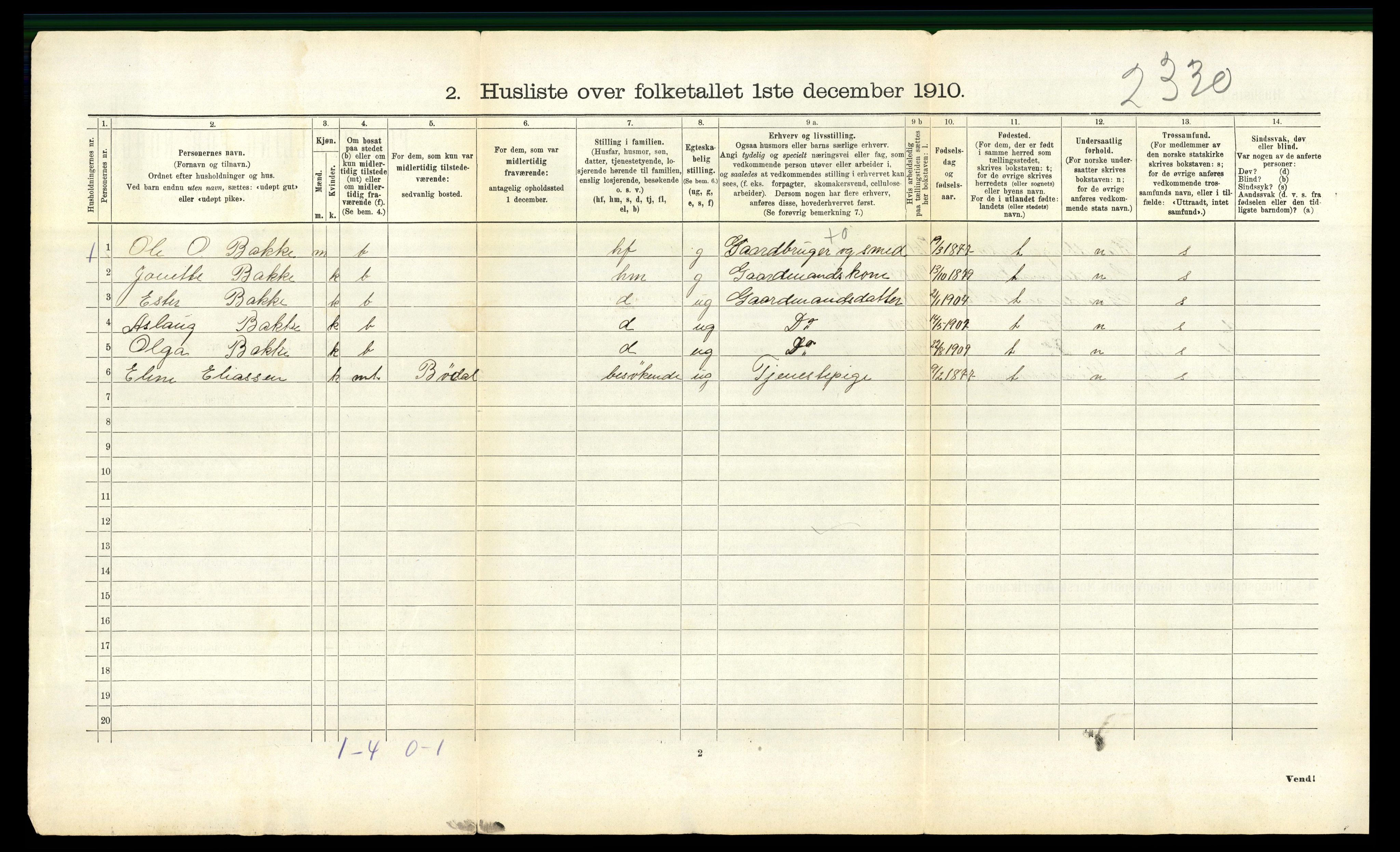 RA, 1910 census for Evenes, 1910, p. 676