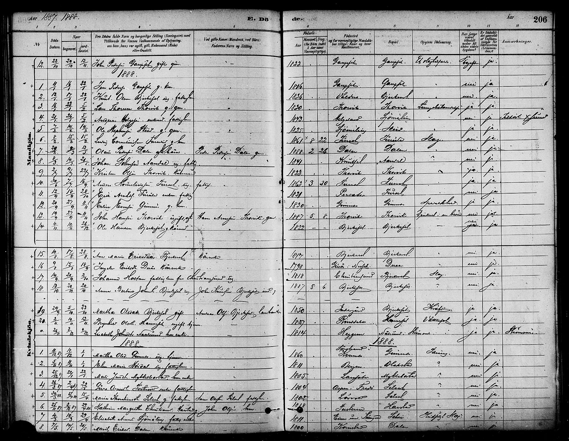 Ministerialprotokoller, klokkerbøker og fødselsregistre - Møre og Romsdal, SAT/A-1454/584/L0967: Parish register (official) no. 584A07, 1879-1894, p. 206