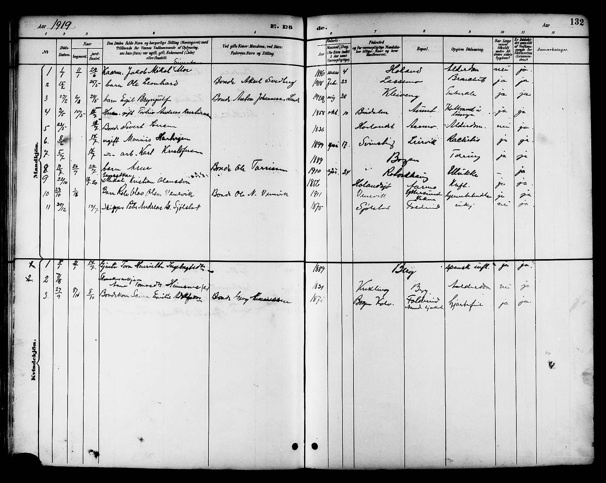 Ministerialprotokoller, klokkerbøker og fødselsregistre - Nord-Trøndelag, SAT/A-1458/783/L0662: Parish register (copy) no. 783C02, 1894-1919, p. 132
