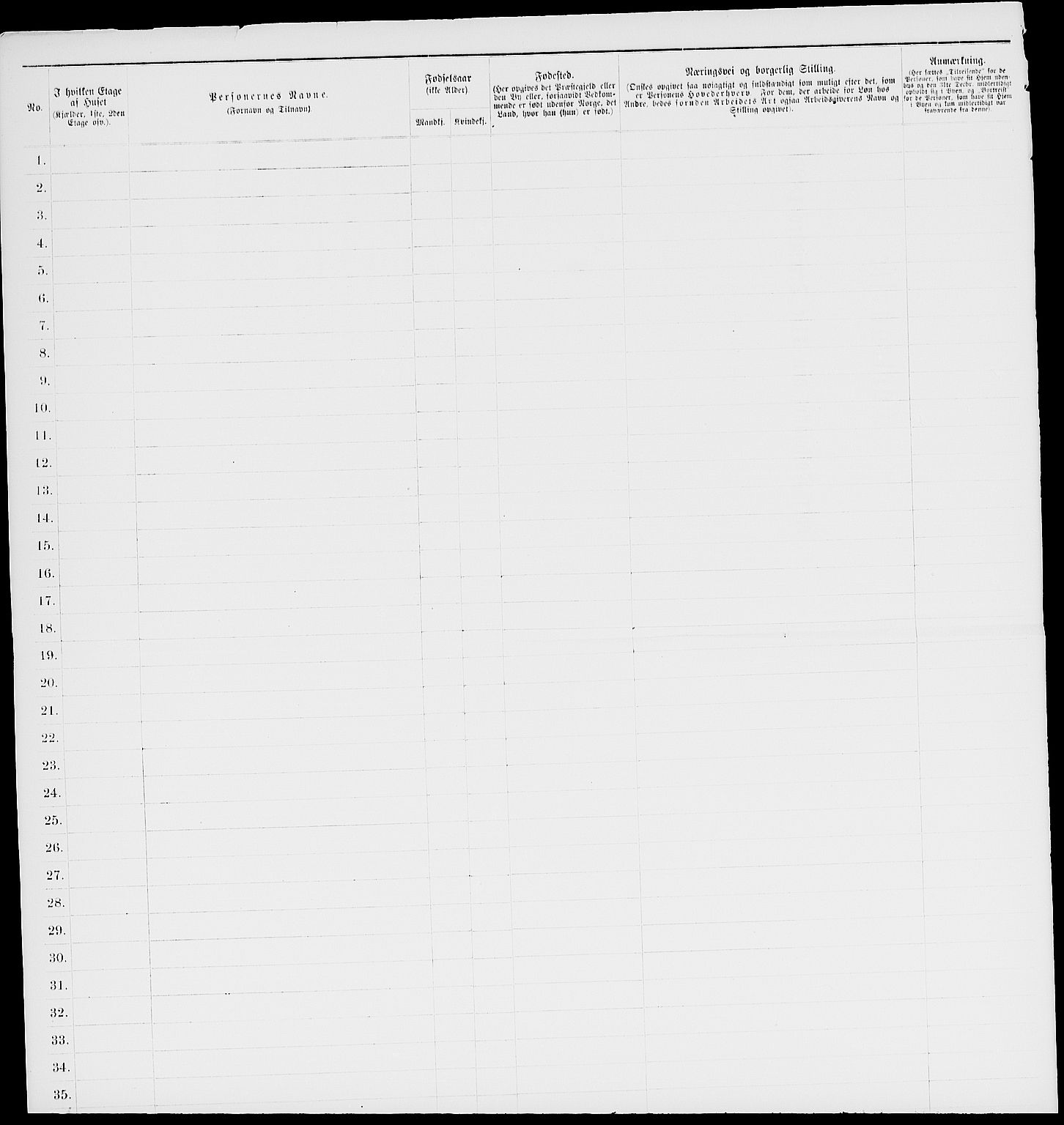 RA, 1885 census for 0301 Kristiania, 1885, p. 7921